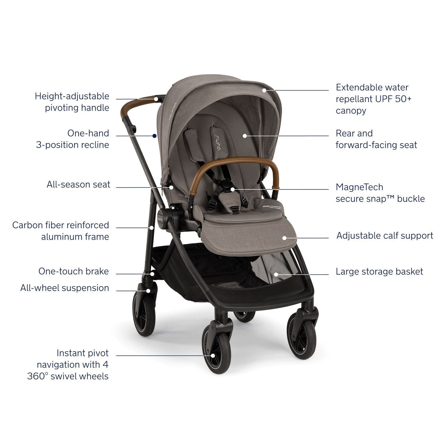 Nuna Swiv Stroller Granite - Lightweight Compact Baby Stroller with 360° Swivel Wheels | Perfect for City Walks, Shopping & Travel