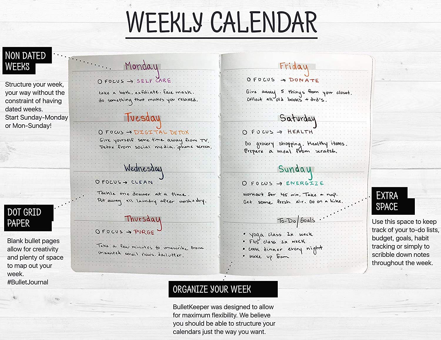 2025-2026 Undated Weekly Monthly Planner - A5 Hardcover Daily Organizer with Stickers for Productivity, School & Work | Academic Planner, Personal Schedule Notebook (5.8