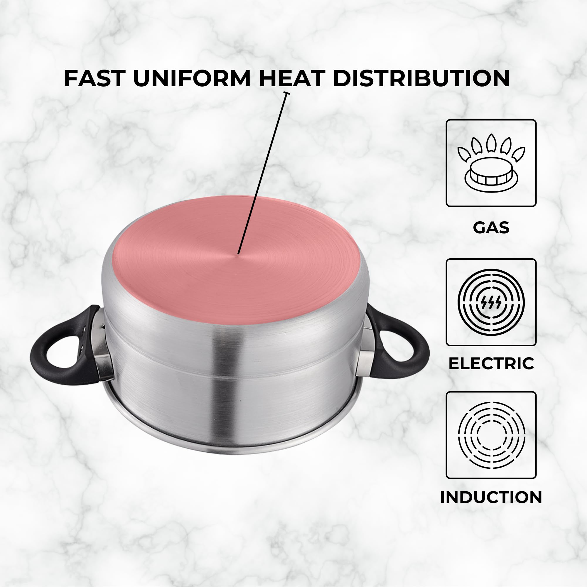 ARROYO Aluminum Double Boiler with Glass Lid - 1.6L Flan Maker for Perfect Custards & Desserts | Ideal for Baking, Steaming & Melting Chocolate (Bain-Marie)
