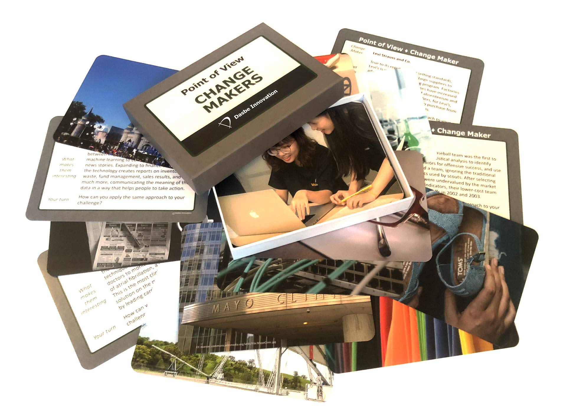 Point of View Change Maker Card Deck – Creative Brainstorming Tool for Disruptive Ideas & Breakthrough Thinking | Perspective-Shifting Exercises for Teams, Workshops & Innovation Sessions