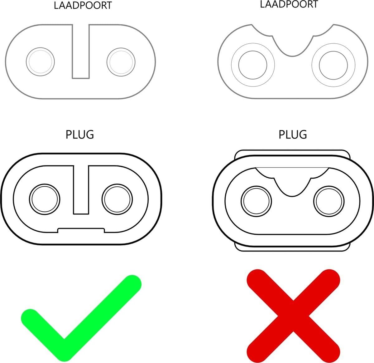 Philips One Blade Replacement Adapter A00390 - Compatible with QP2520/90, QP2520/70, QP2520/72 Trimmer Models - Perfect for Travel, Grooming & Beard Trimming
