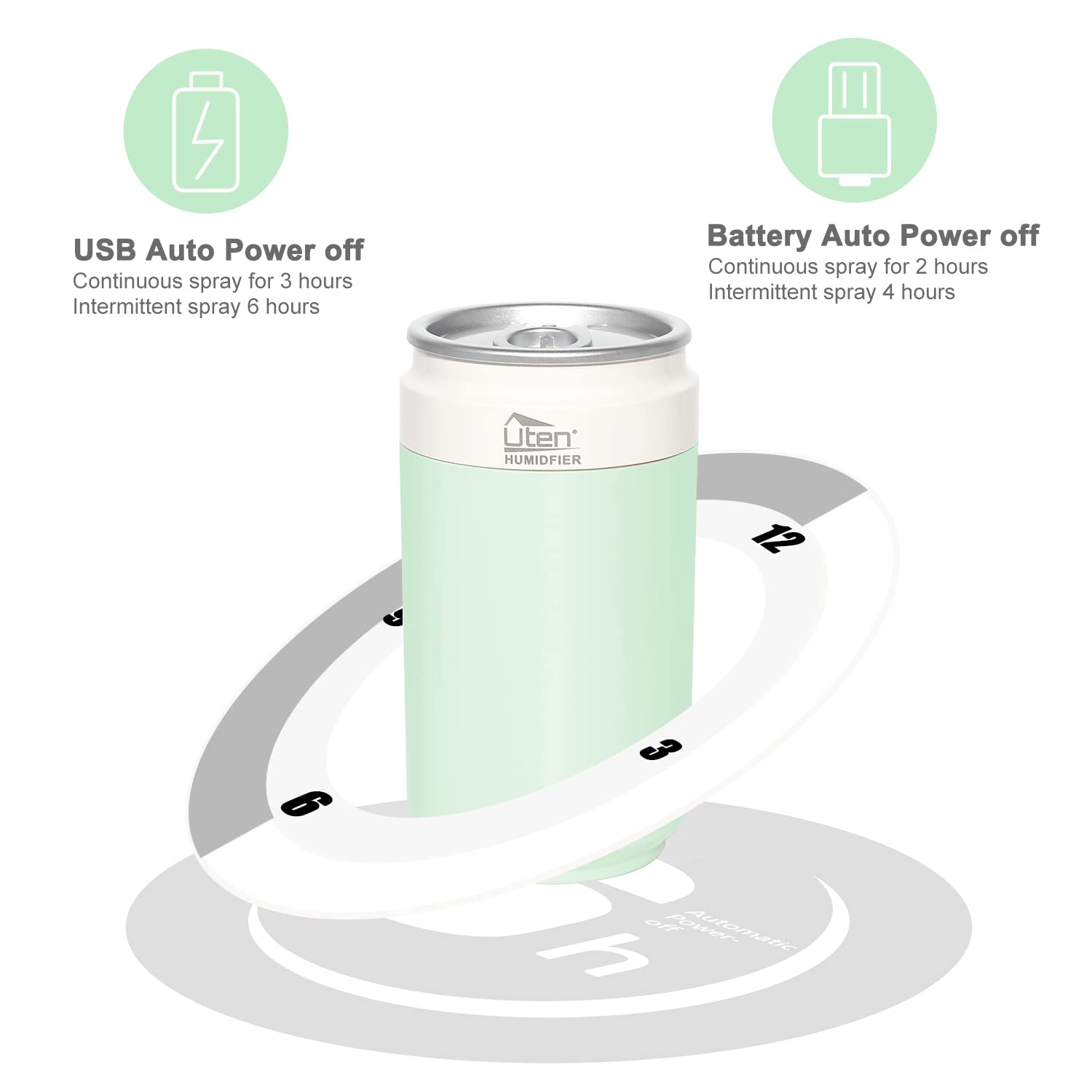 Mini USB & Rechargeable Humidifier Diffuser with Auto Shut-Off, 2 Mist Modes & Night Light - Portable Air Humidifier for Bedroom, Office, Car, Plants - Green (Ideal for Dry Air Relief, Home Spa, Baby Nursery & Travel)