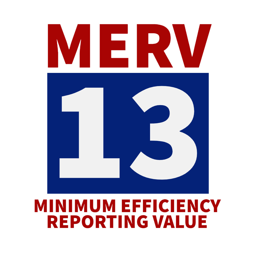 Aerostar 20x20x4 MERV 13 Pleated Air Filter - 19.5x19.5x3.75 Inches (Case of 4) - Perfect for HVAC Systems, Home & Office Air Purification