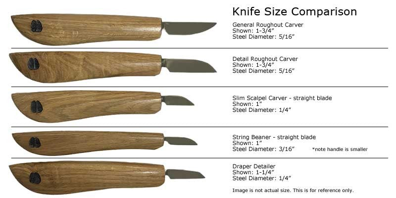 Professional Wood Carving Tool - GENERAL ROUGHOUT CARVER for Woodworking, Sculpting & DIY Crafts | Perfect for Beginners and Professionals | Wood Art, Furniture Making & Home Decor Projects