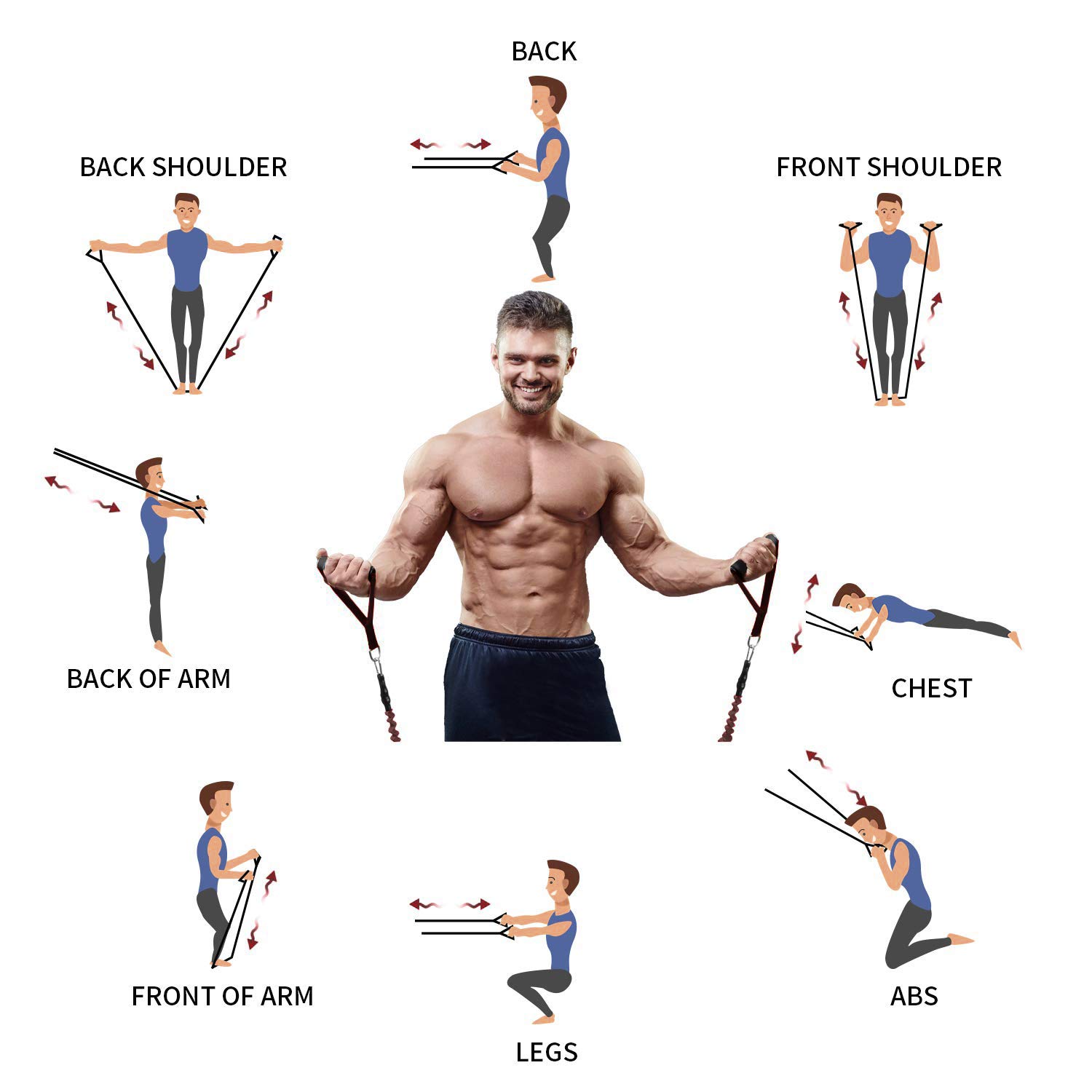 Premium Fitness Resistance Bands Set - 5-Piece Exercise Elastic Bands for Home Gym, Pilates, Yoga & Rehab - Arm, Leg, Waist & Abdomen Muscle Training with Protective Nylon Sleeves (Supports Up to 125lbs) - Perfect for Home Workouts, Physical Therapy & Strength Training