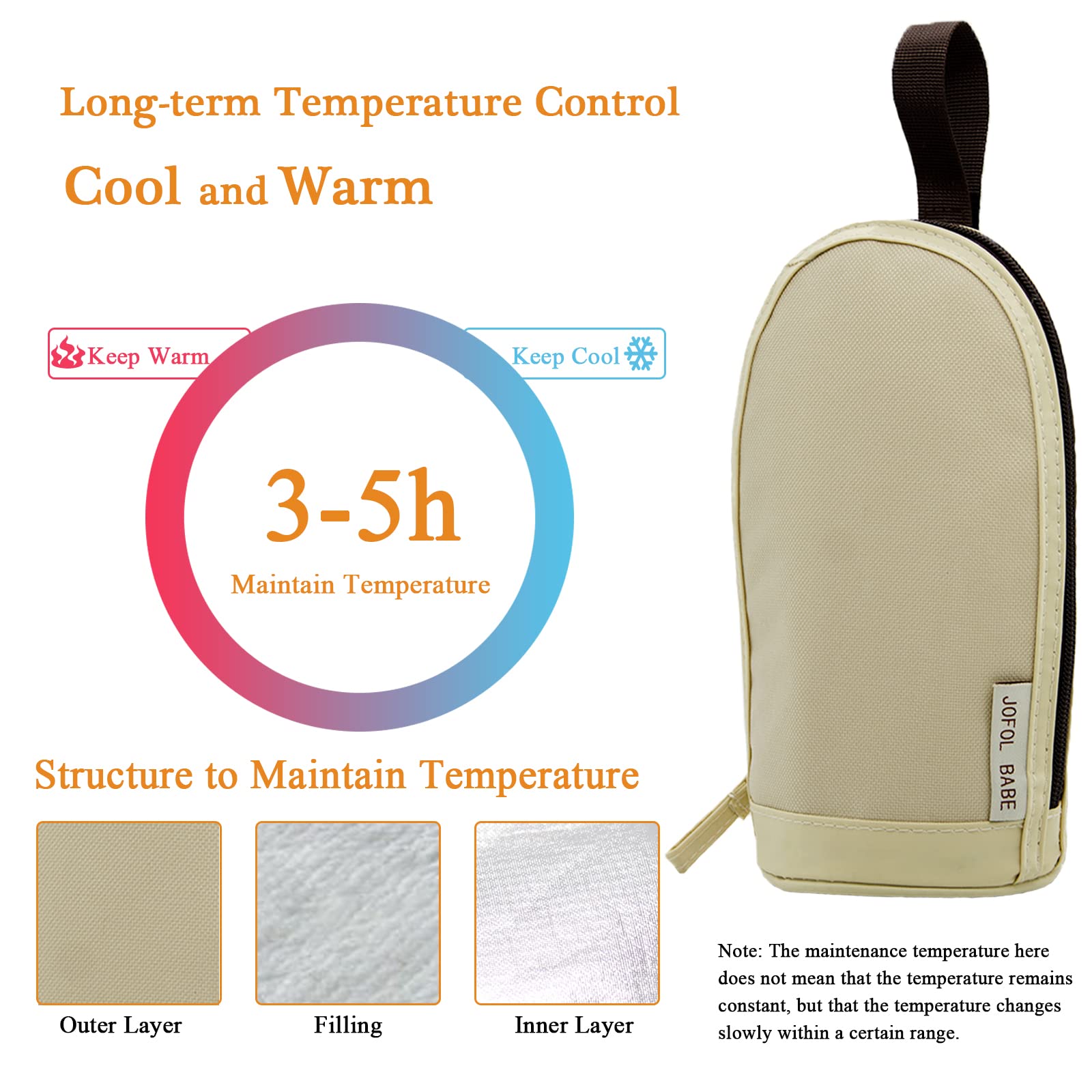 JOFOL BABE Insulated Breastmilk Cooler Bag - Portable Baby Bottle Cooler for Travel, Daycare & On-the-Go - Keeps Milk Fresh with Thermal Protection - Perfect for Nursing Moms, Working Parents & Outdoor Activities