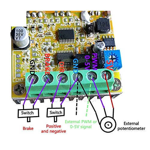 Brushless Motor Controller Driver Board - High Power DC Motor Speed Control for DIY Robotics, CNC, 3D Printers | Perfect for Home Automation & Industrial Applications