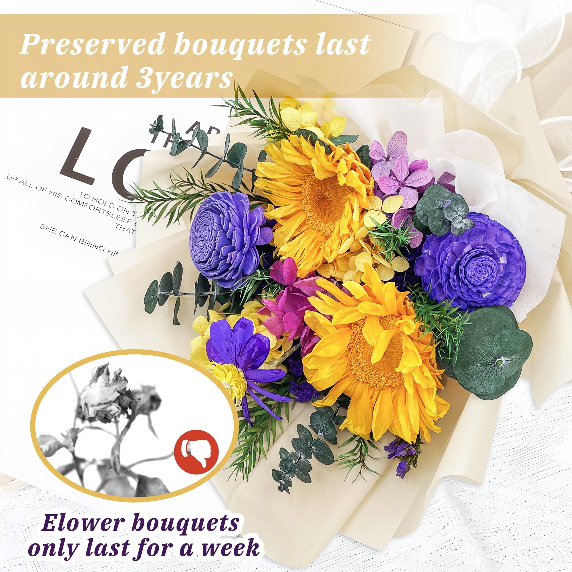 YBBYjun Preserved Sunflower Bouquet in Gift Box - Long Lasting Flowers for Delivery, Perfect Gift for Women, Mom, Grandma - Ideal for Birthdays, Anniversaries & Home Decor