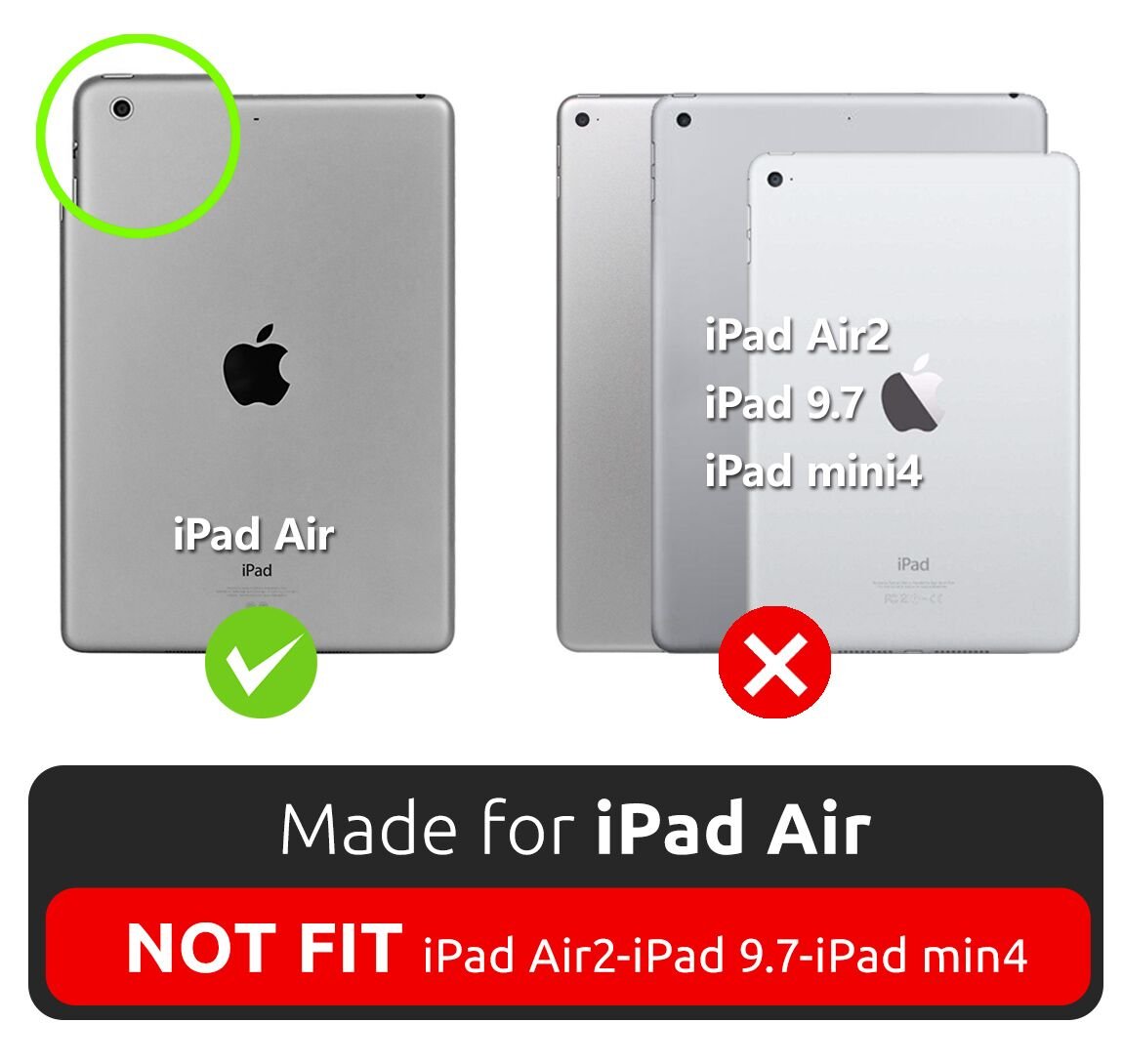 SUPCASE Military-Grade Rugged Case for iPad Air 1st Gen 9.7 Inch - Heavy Duty Full Body Protection with Screen Protector | Anti-Scratch Shockproof Cover | Perfect for Outdoor, Construction & Travel Use (Green)