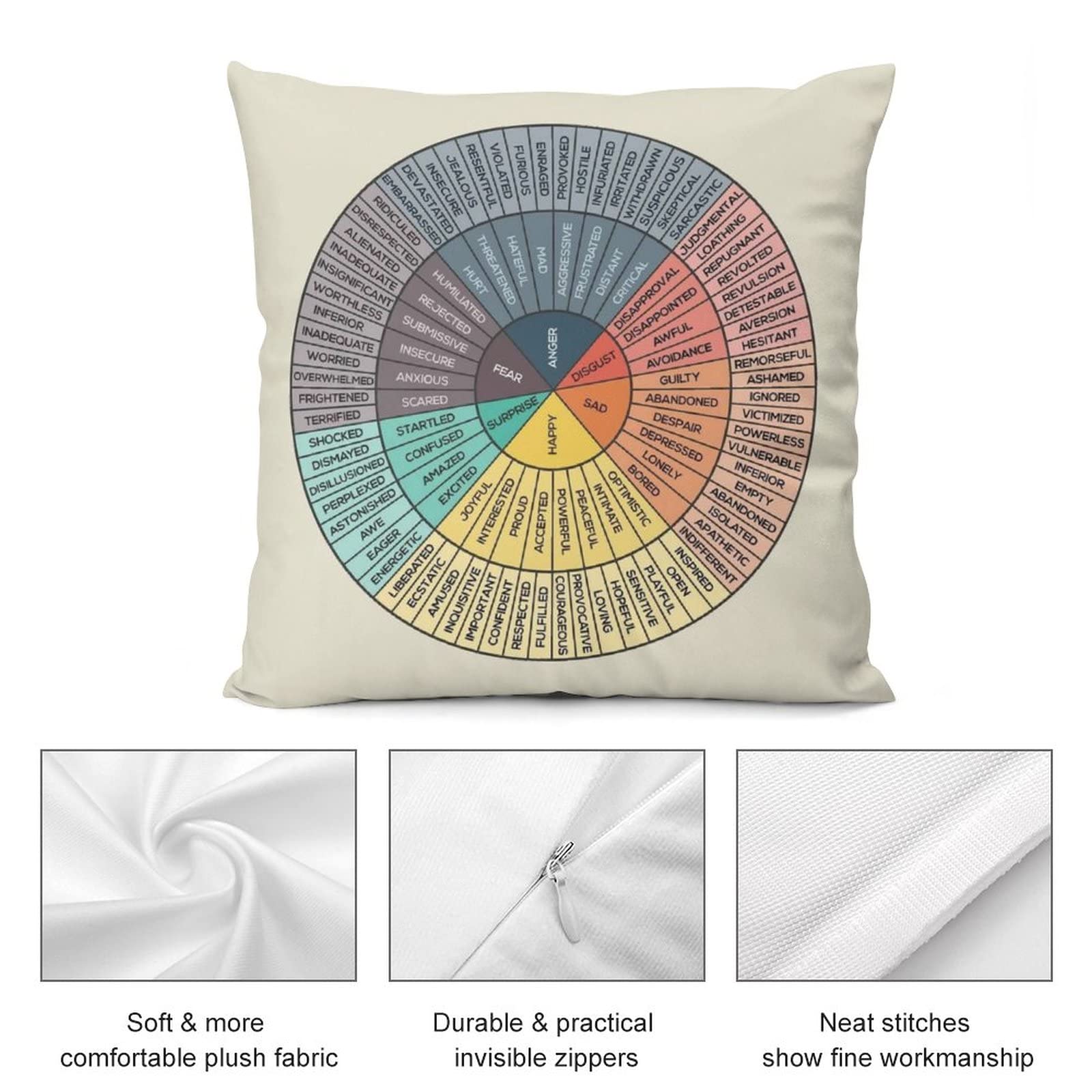 Emotional Wheel Feelings Pillow Cover - 18x18 Inch Decorative Square Throw Pillow Case for Sofa, Couch, Bedroom & Home Decor | Perfect for Therapy Rooms, Counseling Offices and Mental Health Awareness