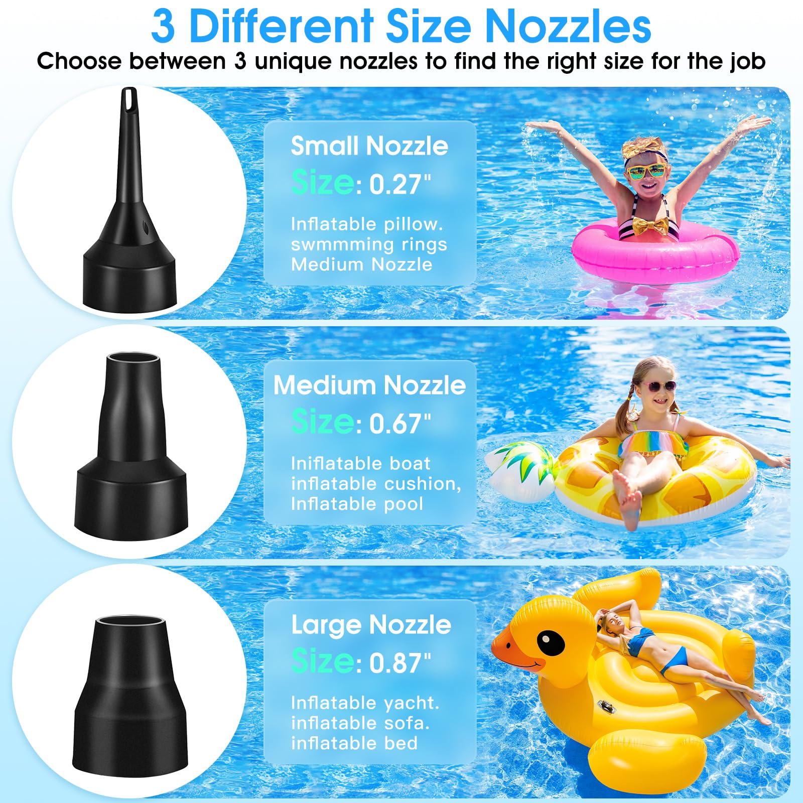 **110V Electric Air Pump for Inflatable Mattress, Pool Floats & Boats - Portable Quick Fill/Deflate Pump with 3 Nozzles - Perfect for Camping, Travel, Beach & Outdoor Activities**