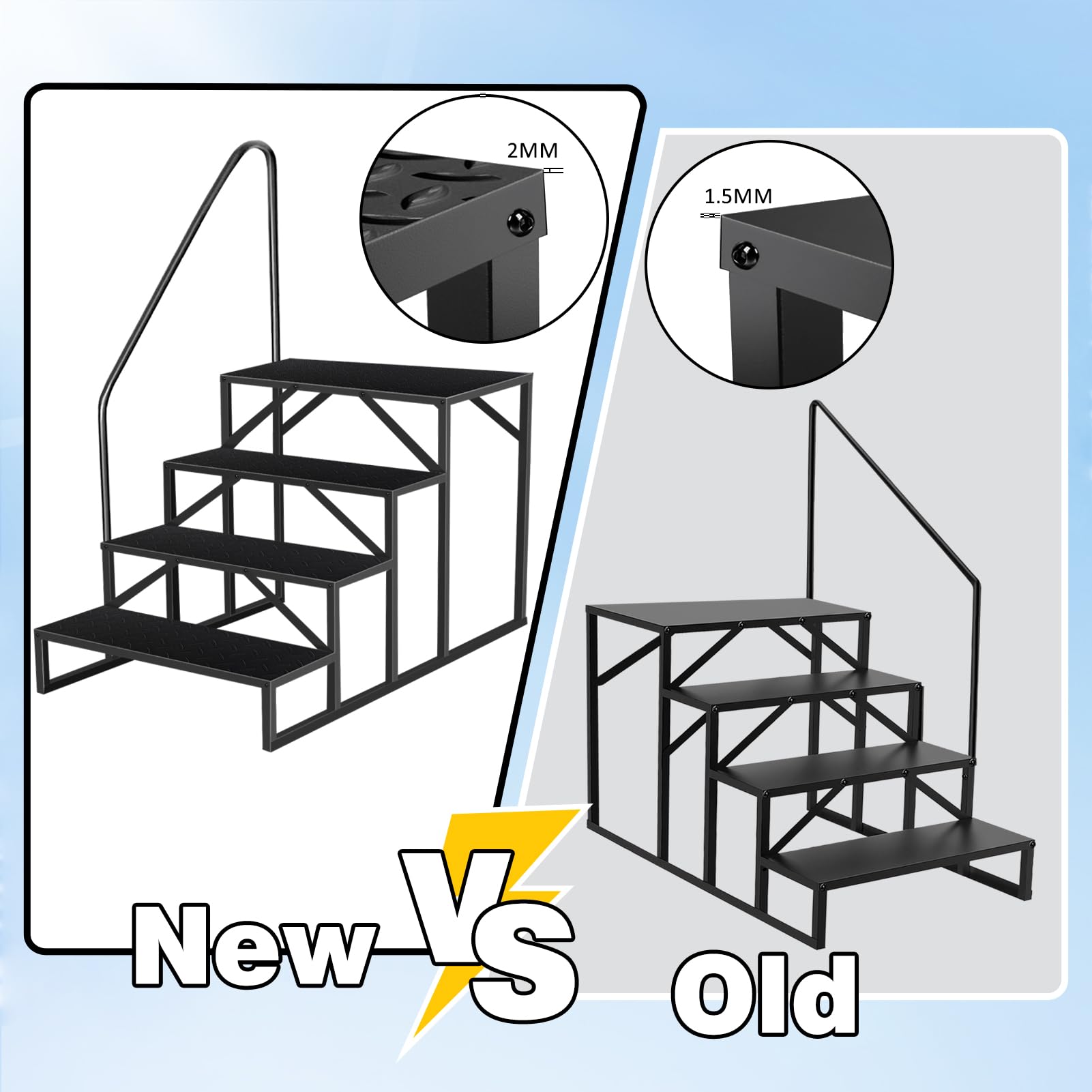 Above Ground Swimming Pool Ladder with Handrail - Heavy Duty 4-Step RV & Camper Step Stool - 660 lbs Weight Capacity for Hot Tubs, Mobile Homes & Outdoor Use - Perfect for Easy Pool Access & Safe Entry/Exit