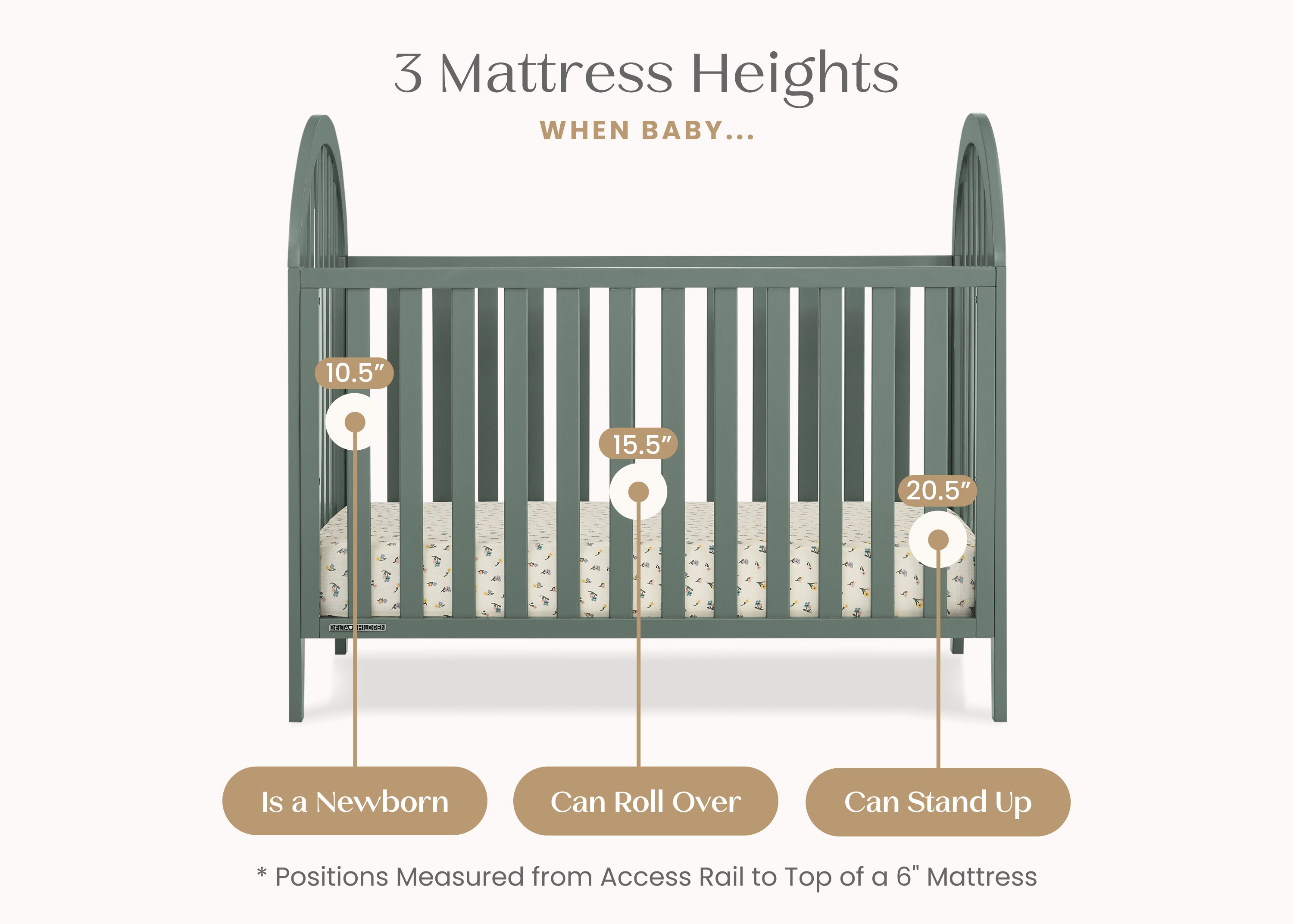 Milano 4-in-1 Convertible Baby Crib - Toddler Bed, Daybed & Full-Size Bed - Nursery Furniture for Boys & Girls - Perfect for Newborn to Teen Years