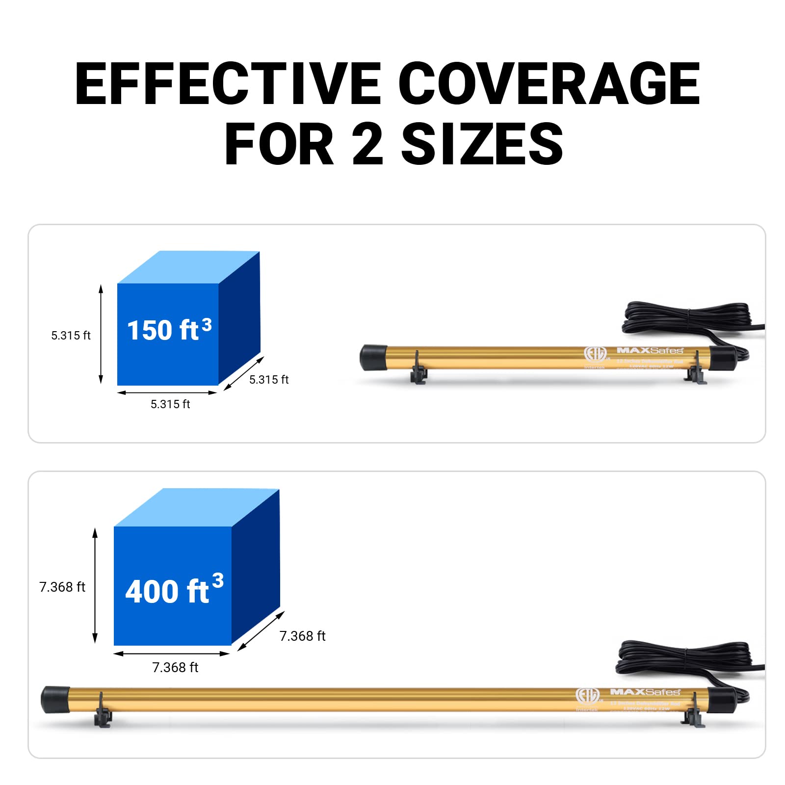 GoldenRod Gun Safe Dehumidifier Rod - High Power 150°F Heating Element for Moisture & Corrosion Protection | ETL Certified 24-Inch | Ideal for Firearm Safes, Toolboxes & Storage Units