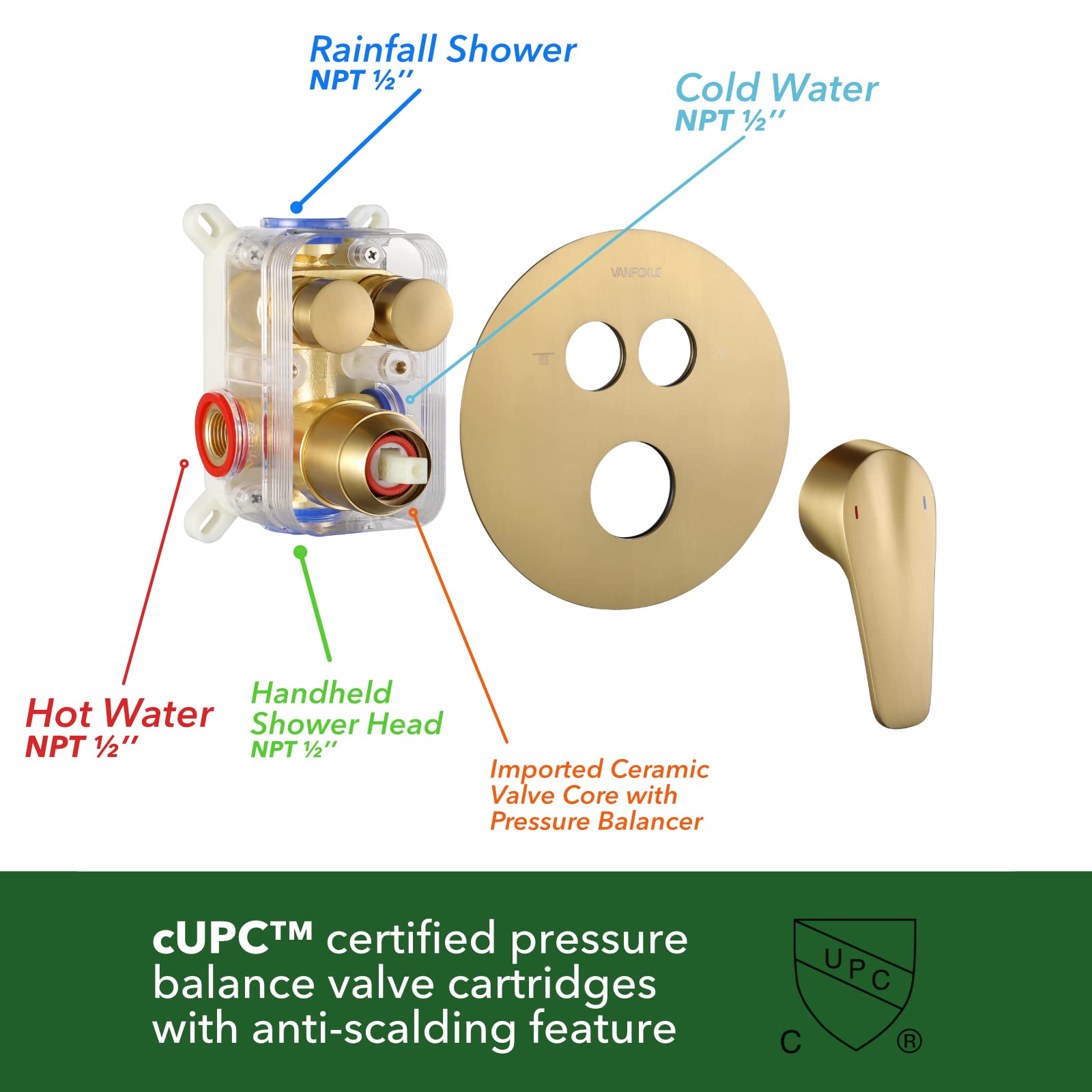 VANFOXLE Brushed Gold Shower Faucet Set - Wall Mounted Shower System with Push Button Diverter & 2-in-1 Handheld Shower Head (10 Inch, Includes Rough-in Valve Body & Trim) - Perfect for Bathroom Renovation, Modern Home Upgrade & Spa-Like Shower Experience
