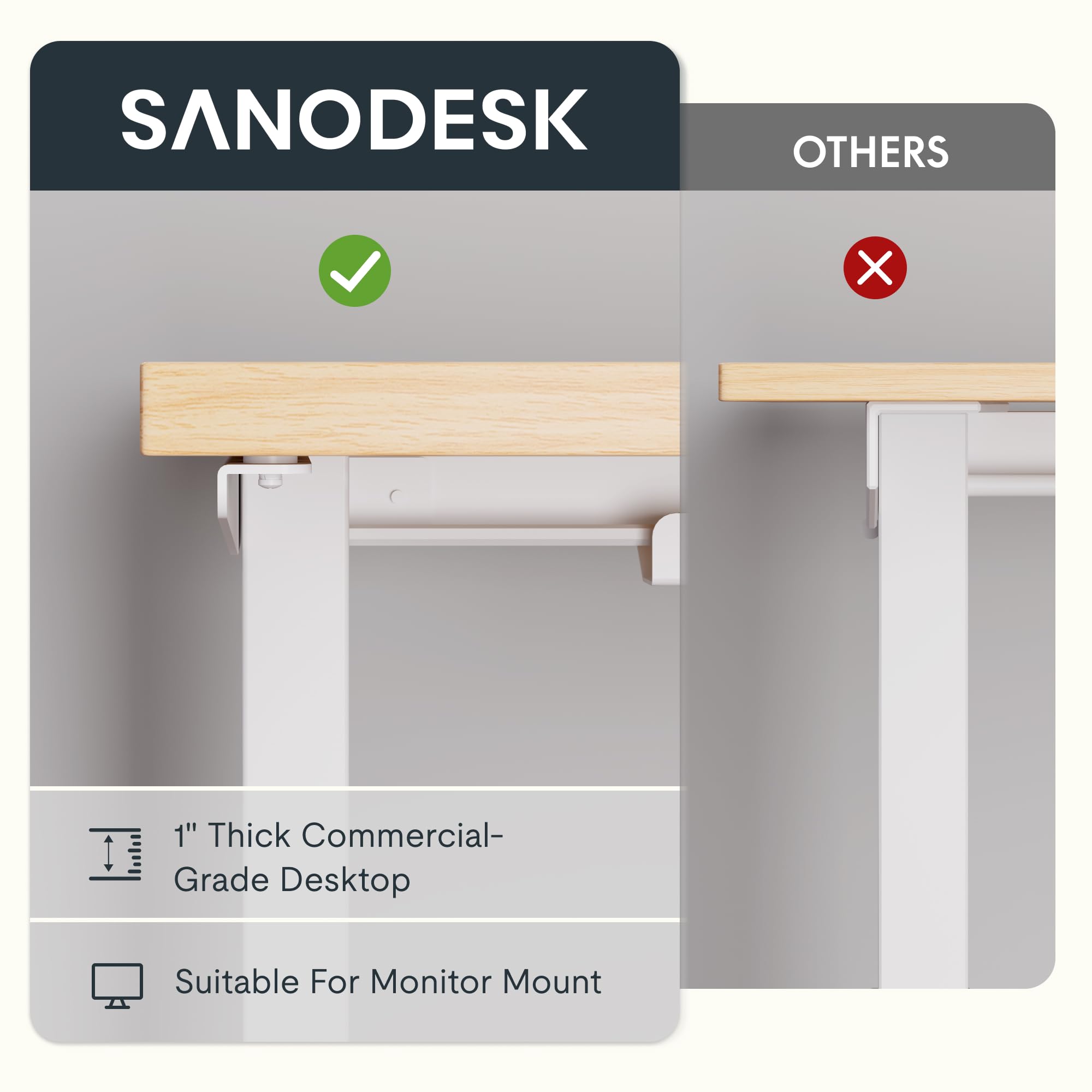 SANODESK Electric L-Shaped Standing Desk with Adjustable Height - 71 x 63 Inch Corner Computer Desk with Splice Board, White - Perfect for Home Office, Gaming Setup & Workspace Ergonomics