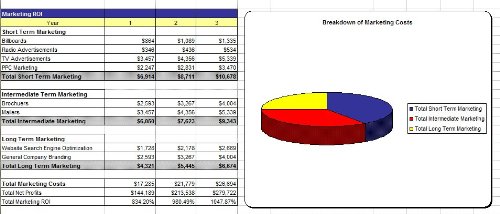 Pool Hall Business Plan & Marketing Guide - How to Start a Successful Billiard Room with Funding Directory | Perfect for Entrepreneurs & Small Business Owners