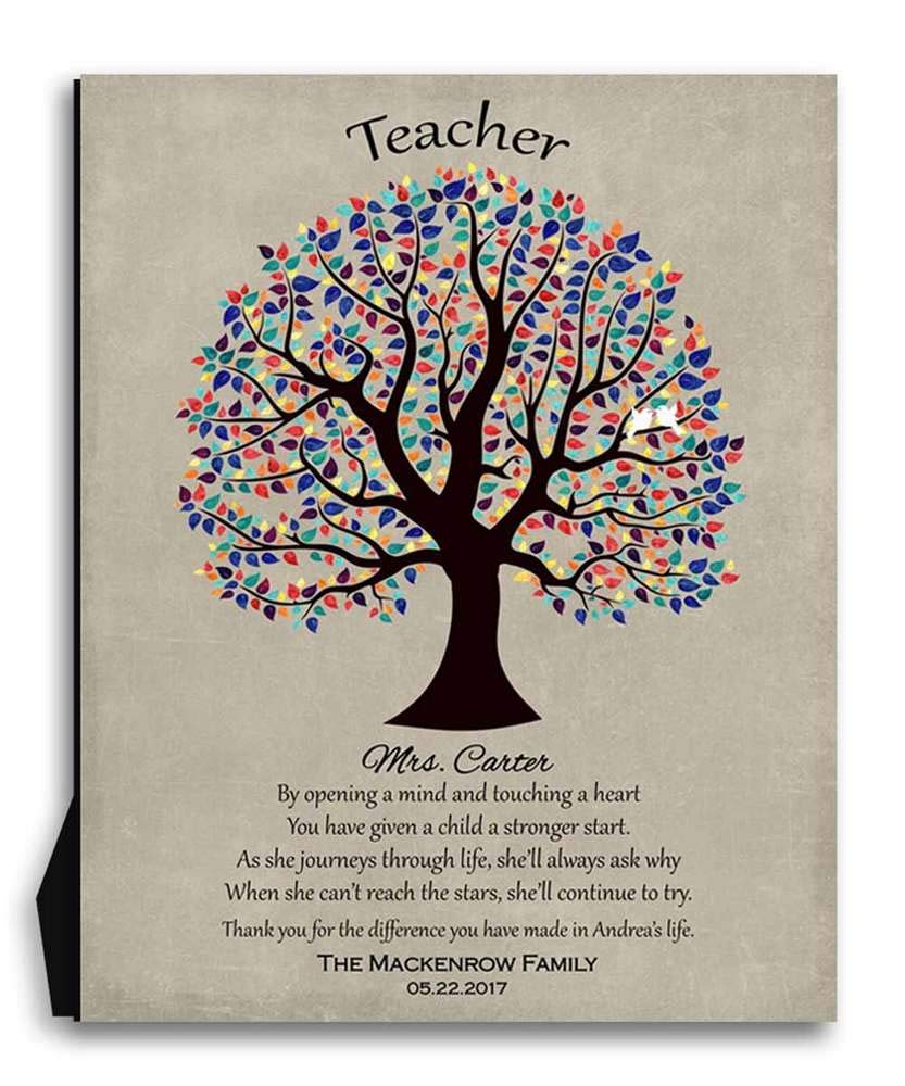 Personalized 8x10 Metal Art Print for Teacher Appreciation - Custom Classroom Thank You Gift from Parents with Velvet Tabletop Stand & Gift Wrapping LTC-M1462 | Perfect for Teacher's Day, End of Year Gifts & Classroom Decor