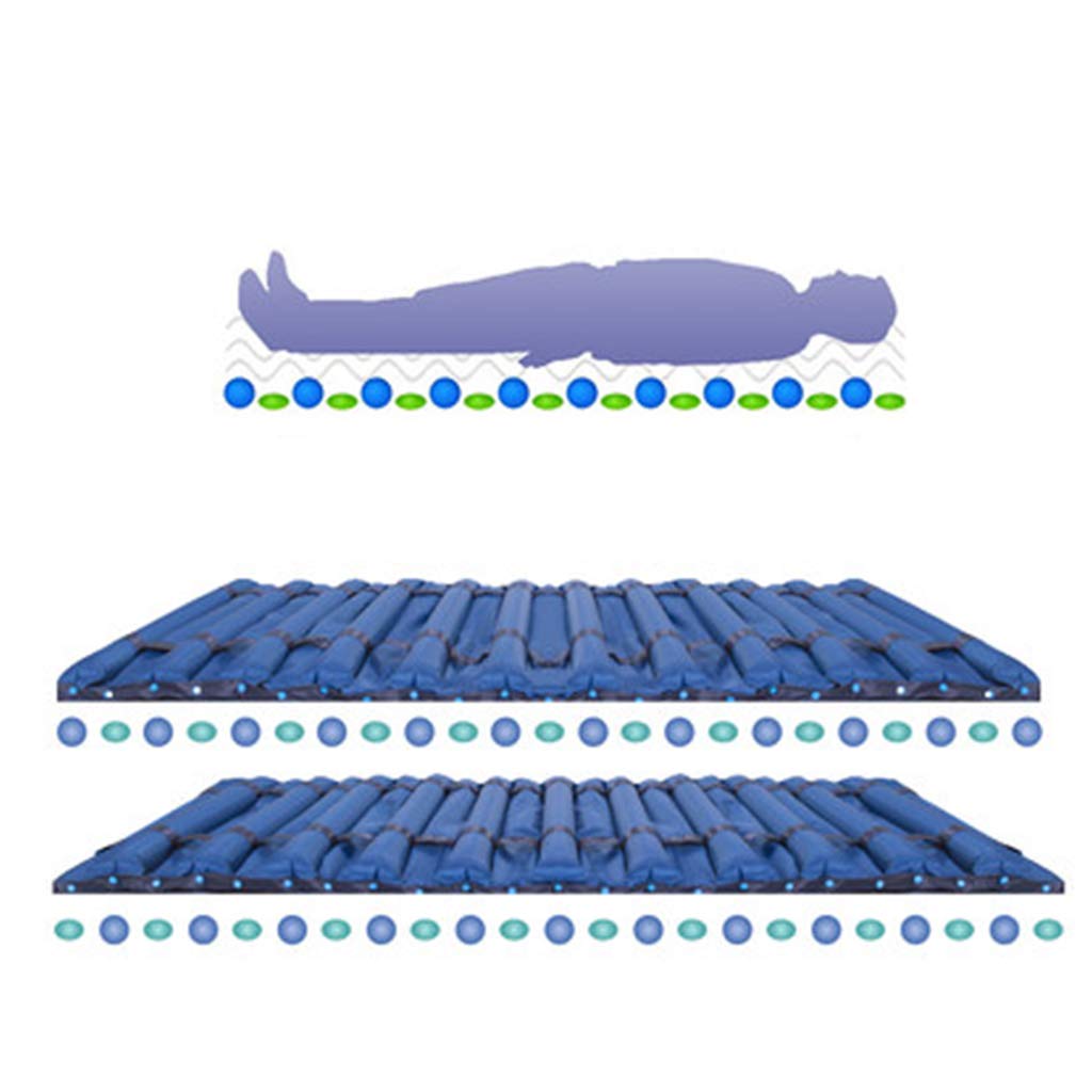 Alternating Pressure Anti-Decubitus Inflatable Mattress with Pump - Blue Inflatable Bed Mattress Pad for Pressure Relief & Comfort - Ideal for Home Care, Hospitals & Elderly Patients