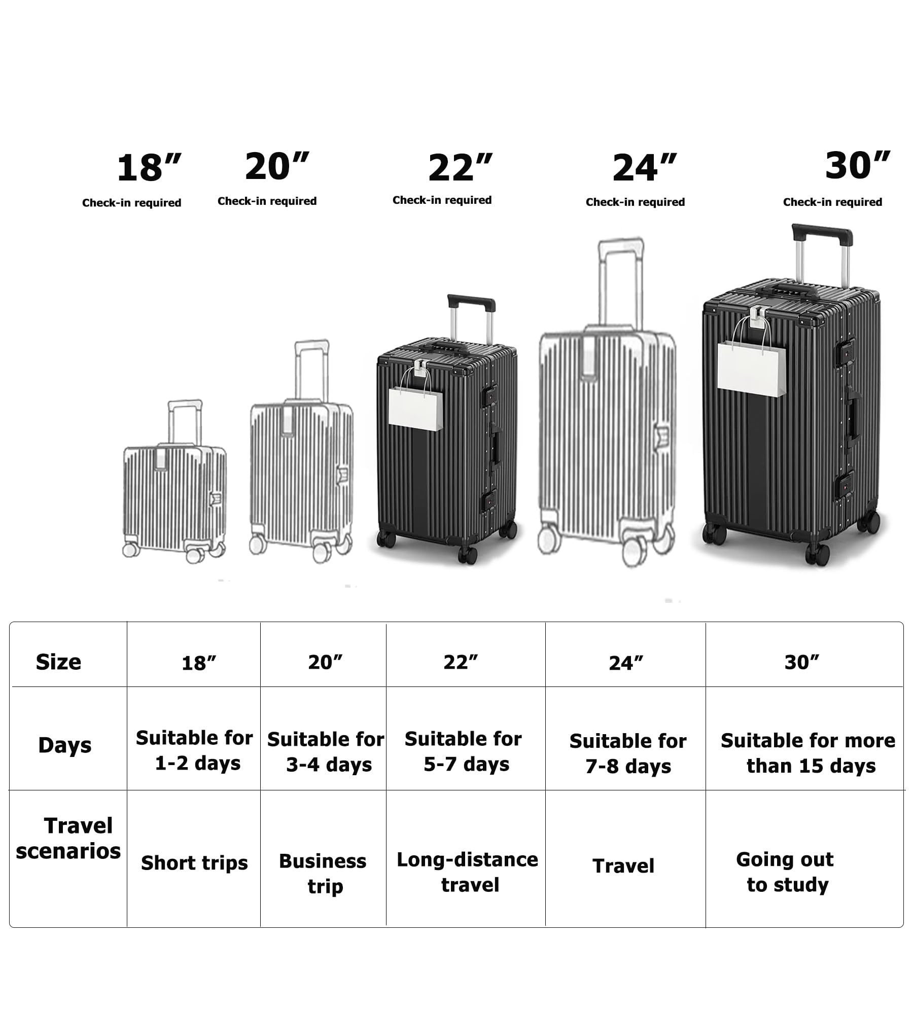 Feilario 29-Inch Aluminum Frame Hardside Spinner Luggage - Large Checked Suitcase with Removable Wheels, Zipperless Design, Cup Holder & Phone Holder - Perfect for Business Travel, Family Vacations & International Trips