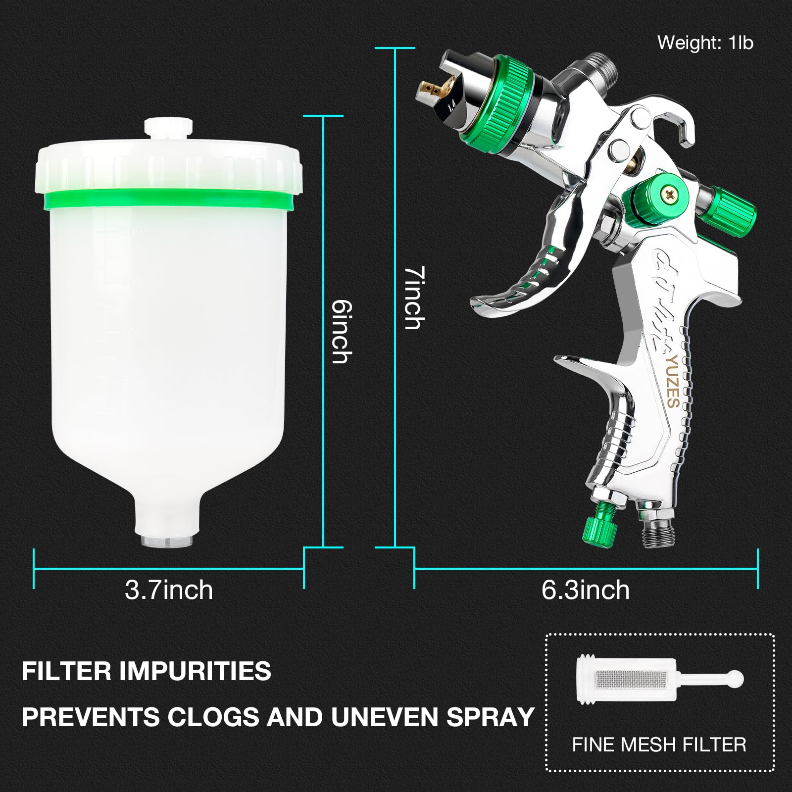 YUZES HVLP Spray Gun Kit with 1.4/1.7/2.0mm Copper Nozzles - Professional Automotive Paint Sprayer with Air Regulator & 10 Paper Funnels - Perfect for Car Painting, Furniture Refinishing, DIY Projects (Green)