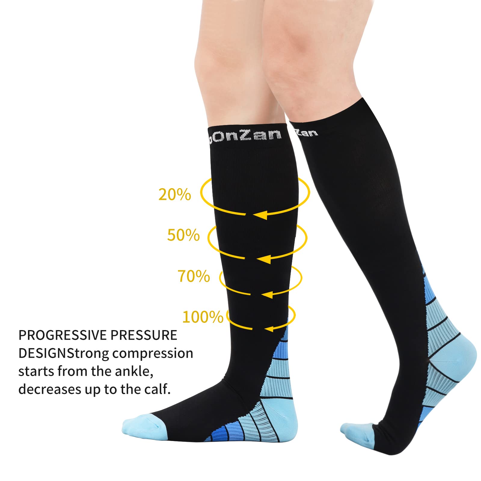 3 Pairs 20-30mmHg Compression Socks for Women & Men - Knee High Support Stockings for Circulation, Travel & Running - Medical Grade Graduated Compression Socks for Varicose Veins Relief & Swollen Legs