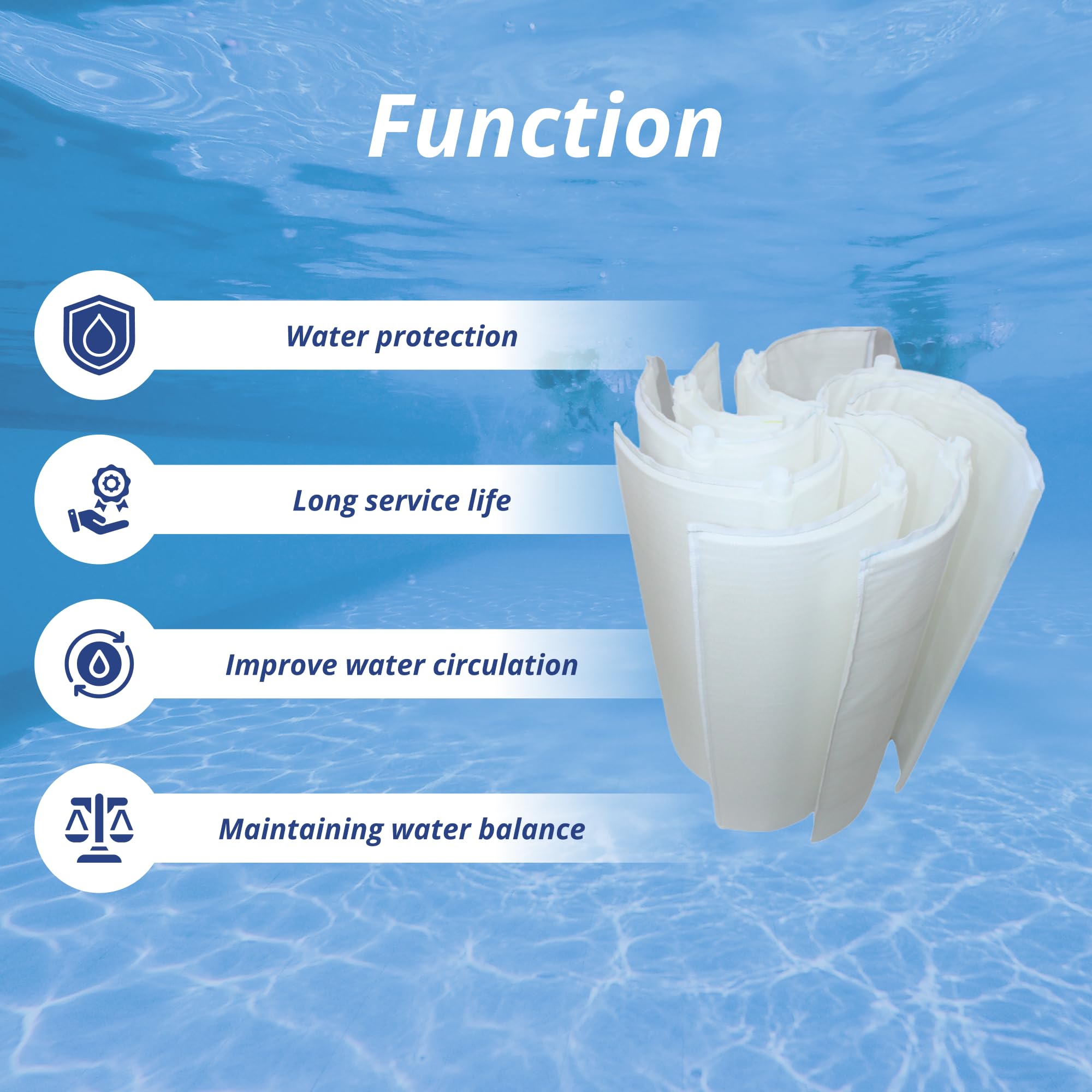 Pentair FNS Pool Filter Replacement Grid - 7 Large +1 Partial (60 Sq Ft, 30