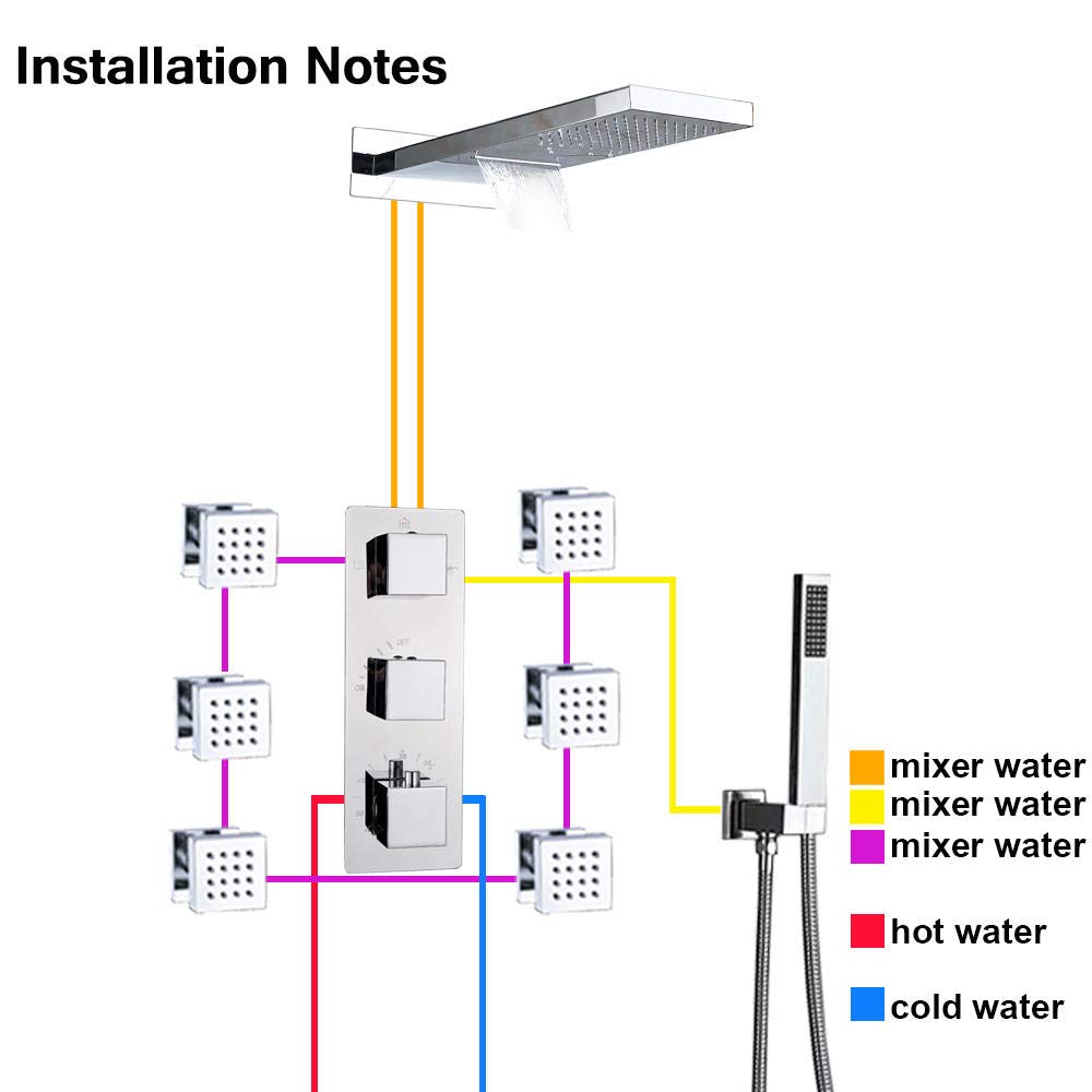 Thermostatic Chrome Rain Shower Faucet Set - Wall Mounted Waterfall Showerhead & Bathtub Mixer Tap for Modern Bathroom (Perfect for Spa-Like Showers & Relaxing Baths)