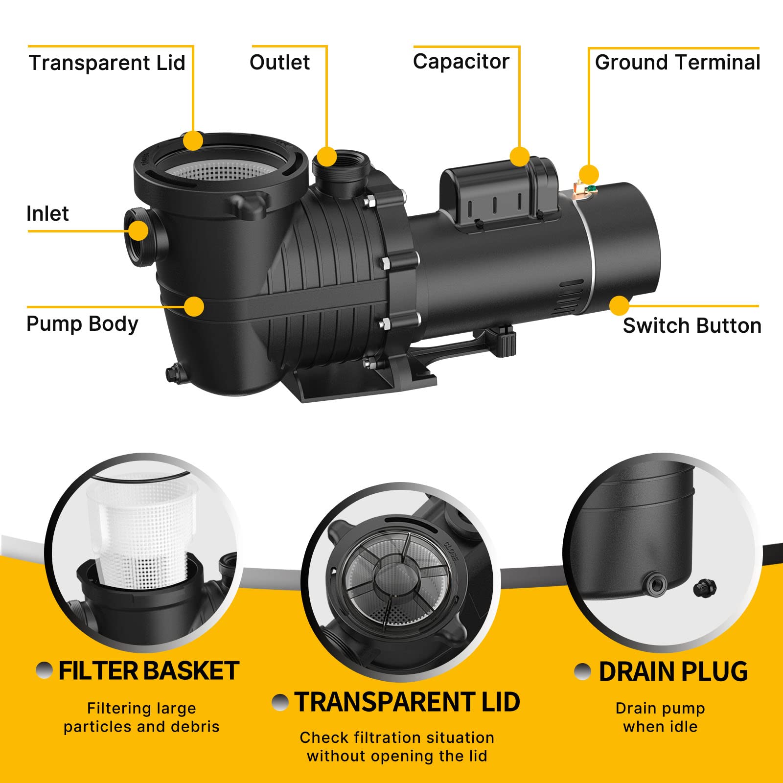 1.5 HP High-Efficiency Pool Pump - Dual Voltage 115V/230V | 4500GPH Max Flow & 42FT Head Lift | Energy Star Certified | 1.25/1.5/2 Inch Fittings | For Above Ground & Inground Pools | Perfect for Backyard Swimming Pools & Spa Maintenance | Model J07501E