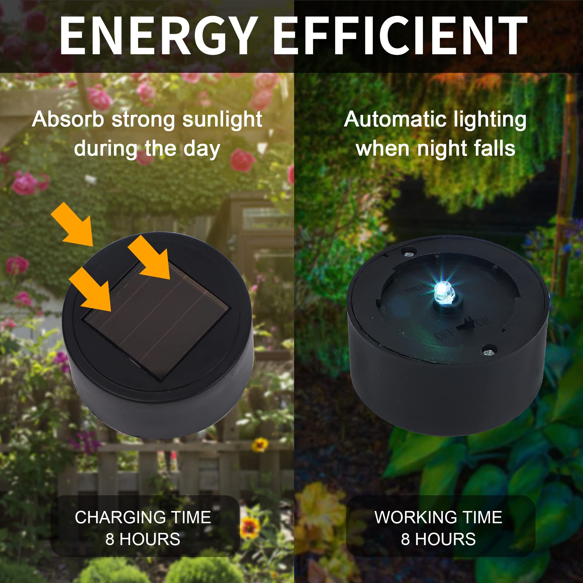 2 Pack Dynaming Solar Light Replacement Tops - Outdoor RGB Color Changing Solar Parts for 23343C | Perfect for Garden, Pathway & Landscape Lighting