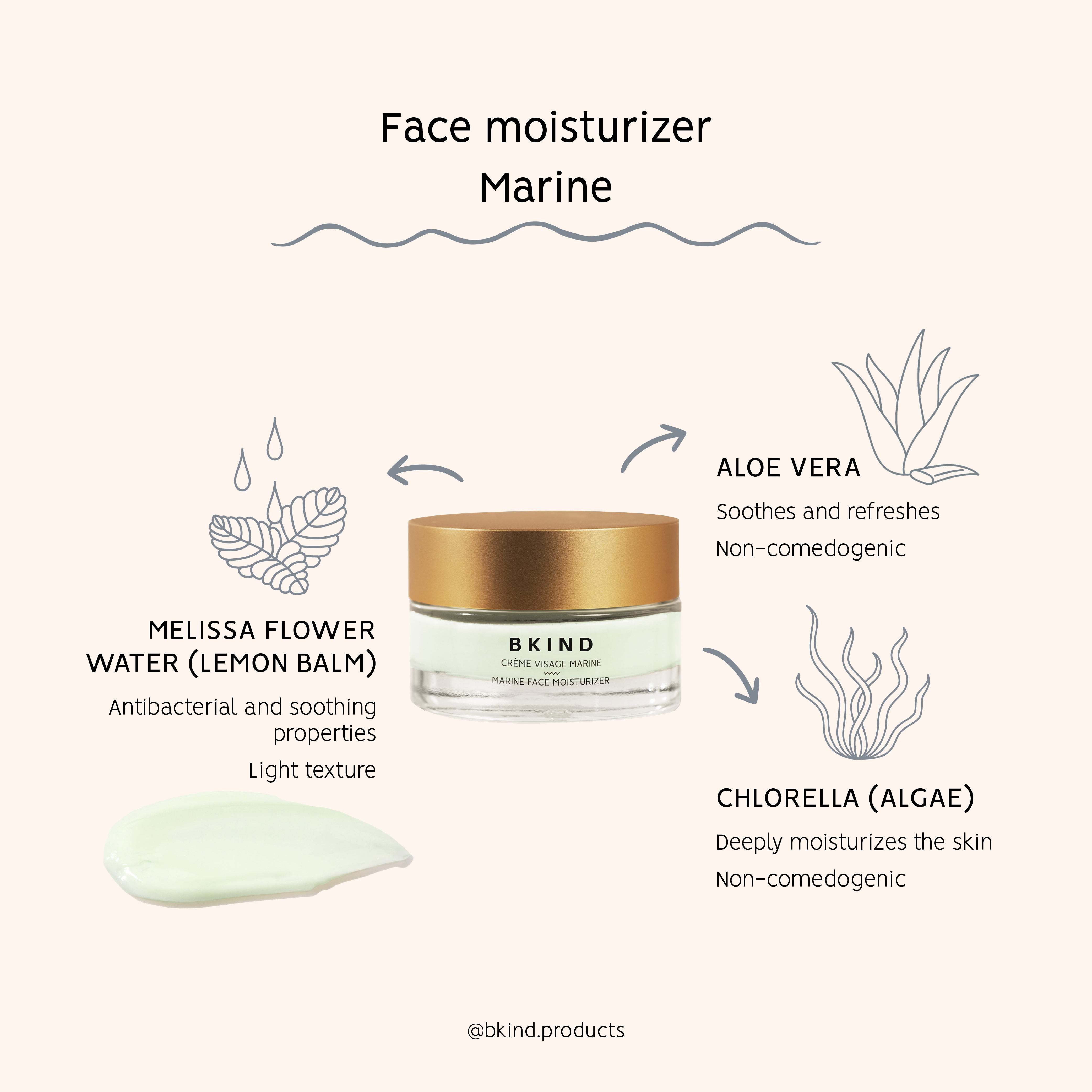 Organic Marine Algae Face Moisturizer - Hydrating & Anti-Aging Cream for Dry Skin - Day & Night Face Cream with Seaweed Extract - Perfect for Sensitive Skin & Daily Skincare Routine