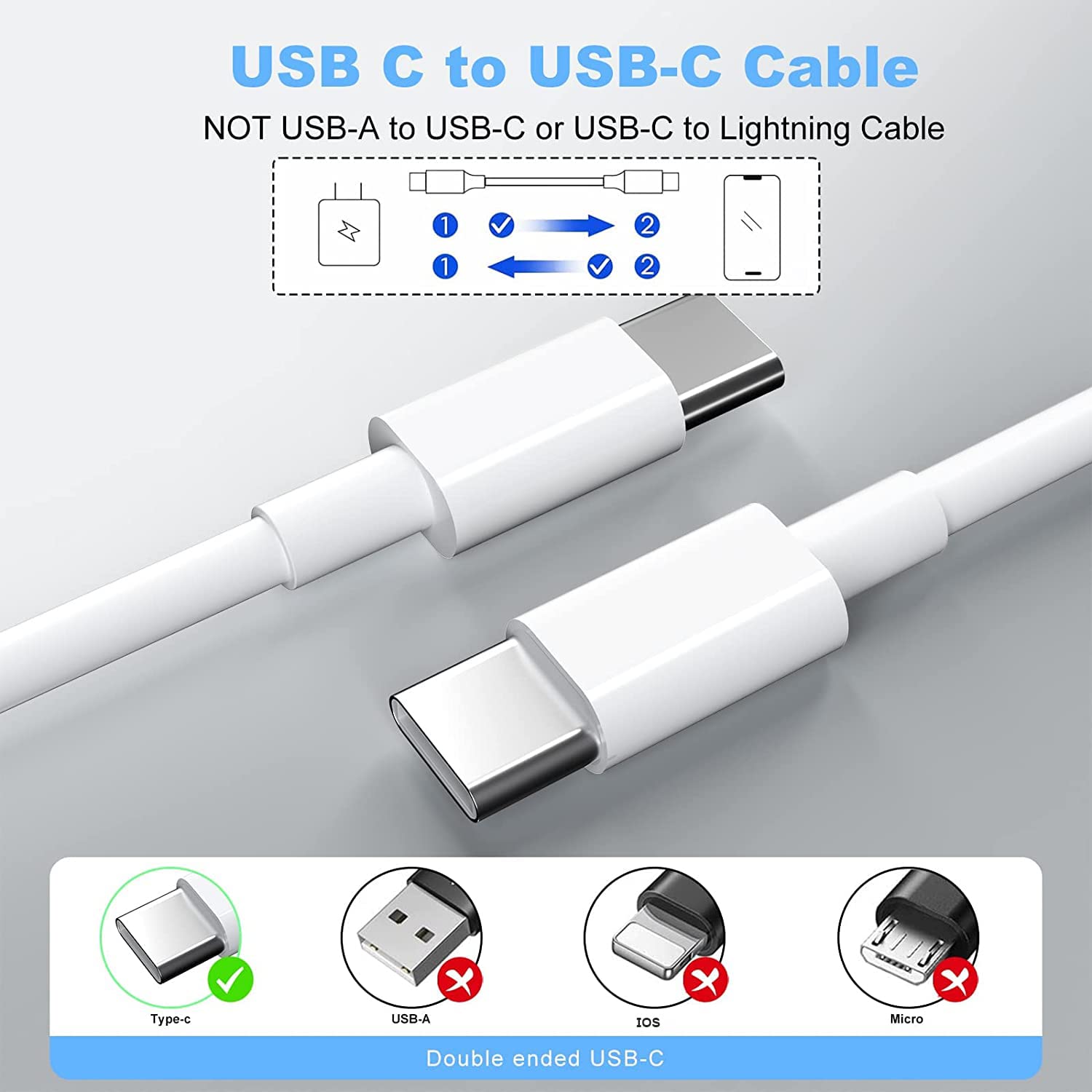 Fast Charging USB C to USB C Cable 2M (6.6ft) 60W PD 3A - Compatible with MacBook Pro, iPad Pro/Air, Samsung Galaxy S23/S22/S21/Note 20/10, Google Pixel, Huawei - Durable Nylon Braided White Cable for Home, Office & Travel Charging