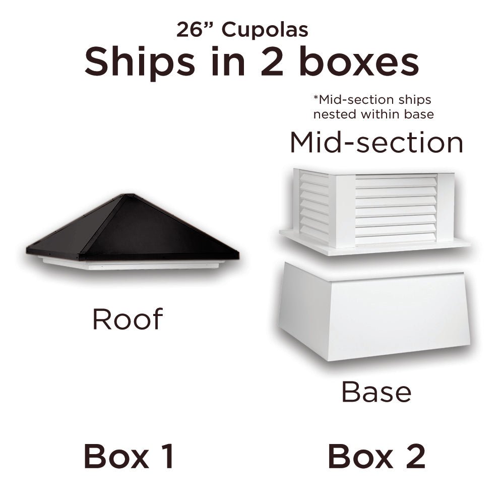 Greenwich Vinyl Cupola with Black Aluminum Roof - Weatherproof & Durable Decorative Roof Vent for Home, Barn, or Garage - Perfect for Ventilation & Aesthetic Appeal
