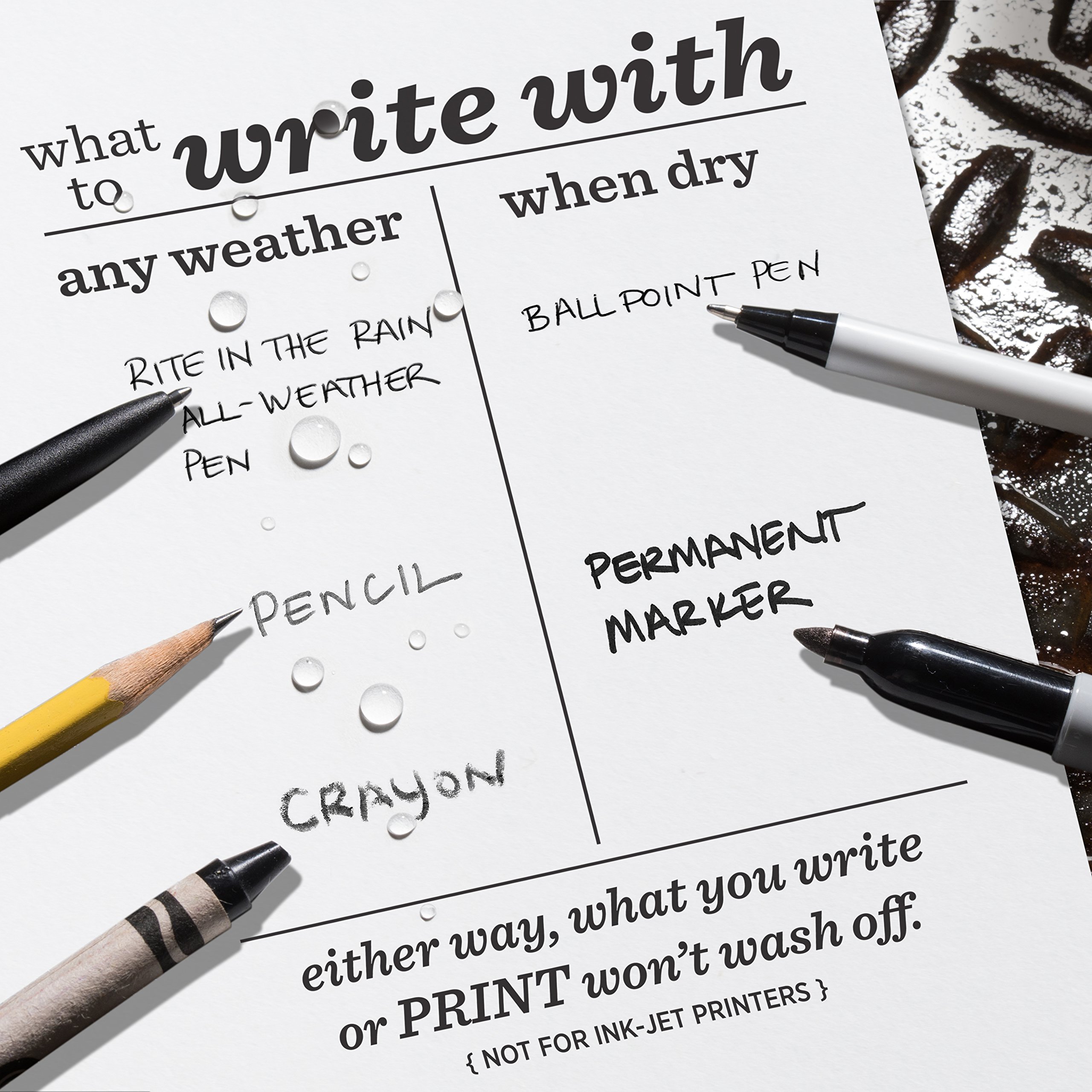 Rite In The Rain Weatherproof Laser Printer Paper - 200 Sheets A4 (21 x 29.7cm) 20# White Waterproof Copy Paper for Outdoor, Hiking & Construction Use - No. 8512