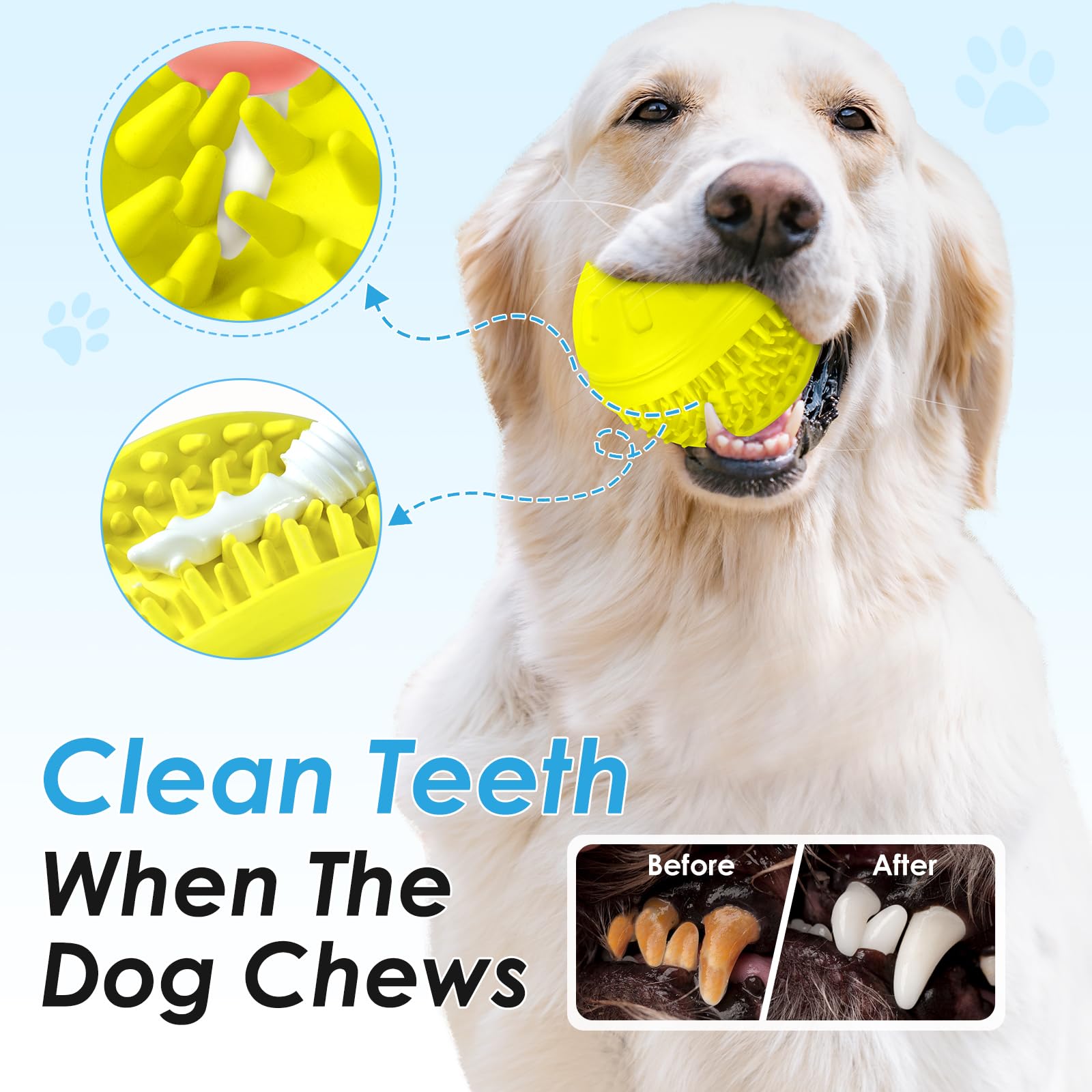 Indestructible Squeaky Dog Toys for Aggressive Chewers - Tough Chew-Proof Balls for Large & Medium Breed Dogs | Interactive Outdoor Pet Play & Training Gifts for Puppies & Adult Dogs
