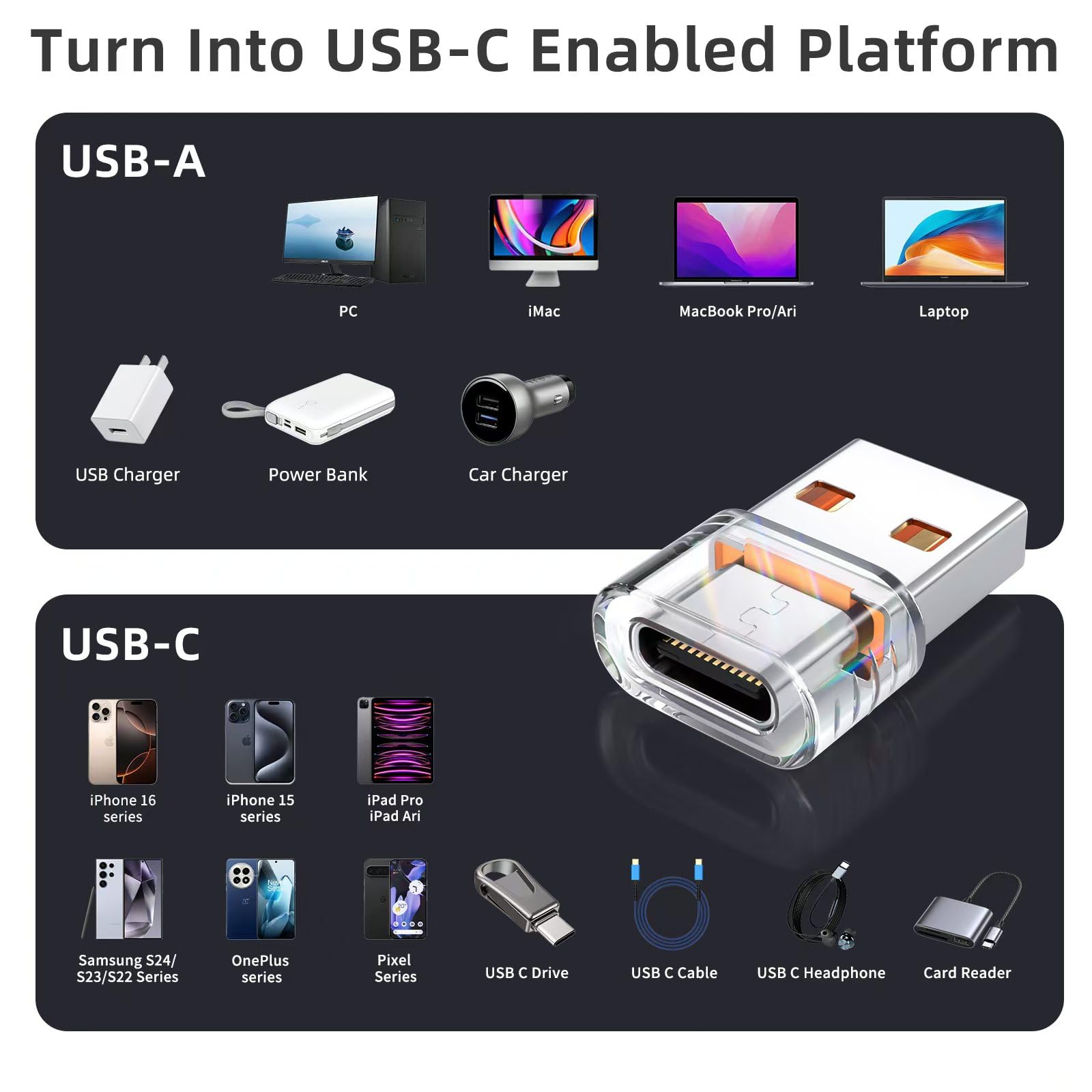5-Pack USB C to USB Adapter - USB-C Female to USB A Male OTG Converter Compatible with iPhone 16/15/14/13 Pro Max, Apple Watch Ultra, AirPods, iPad, Samsung Galaxy S24 - Fast Charging & Data Transfer for Home, Car & Travel