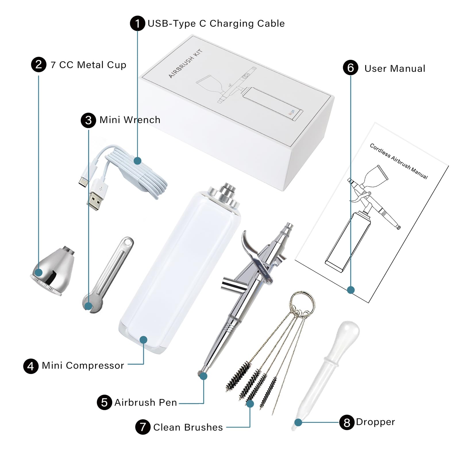 27PSI Wireless Portable Airbrush Kit - Rechargeable Cordless Air Compressor for Barber, Model Painting, Nail Art, Makeup & Tattoo | Mini Handheld Airbrush Gun for Professional & Home Use (White)
