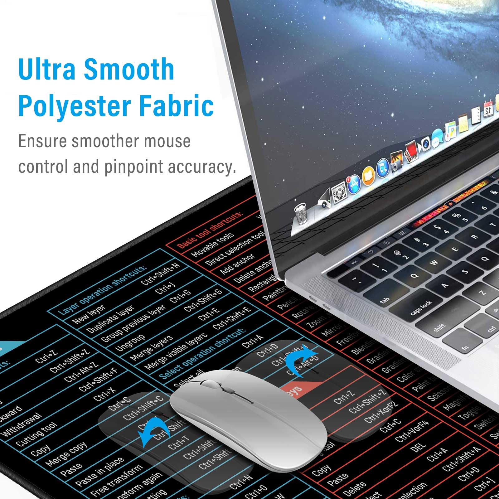 Anpollo Extra Large Excel Shortcut Mouse Pad - Non-Slip Office Keyboard Mat with Stitched Edges (35.4x15.7 Inch) - Perfect for Home Office, Gaming & Back to School Supplies - Boost Productivity with Quick Reference Shortcuts