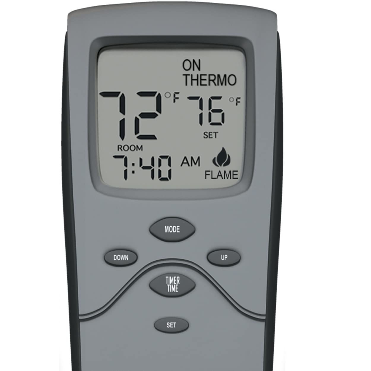 Skytech SKY-3301 Fireplace Remote Control with Timer & Thermostat - Wireless Fireplace Remote for Gas & Electric Fireplaces, Perfect for Living Room, Bedroom & Patio Heating