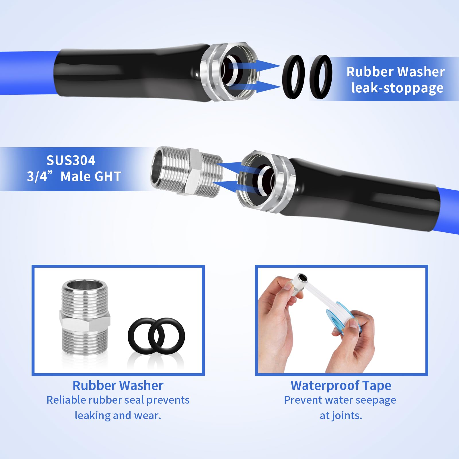 75FT Heated RV Water Hose with Thermostat - Freeze Proof Down to -45℉, Lead & BPA Free, 5/8