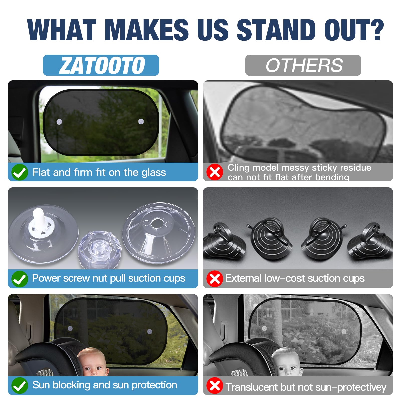 ZATOOTO 4-Pack Car Window Shades for Baby & Pets - UV Protection Sun Blocker with Strong Suction Cups | Heat & Glare Shield for Road Trips, Daily Commutes, and Summer Travel