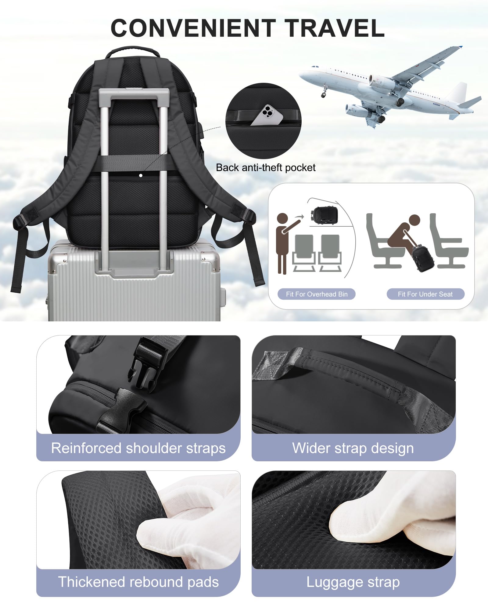 Women's Travel Backpack 18x13x8in - Flight Approved USB Charging Waterproof Carry-On for Commuting & Weekend Trips