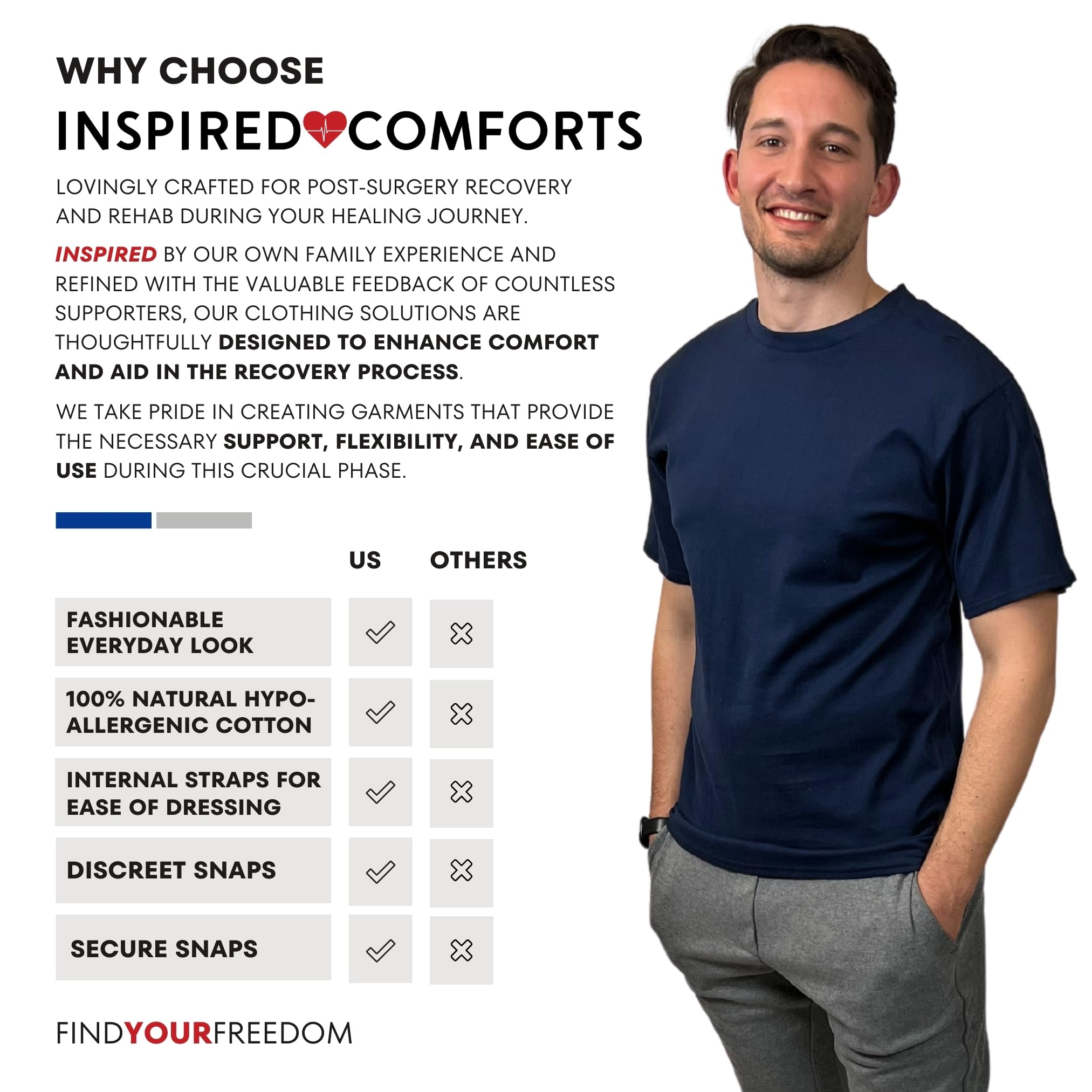 Unisex Post-Surgery Shoulder Recovery Shirt with Hidden Snaps - Ideal for Shoulder Surgery, Physical Therapy & Comfortable Healing