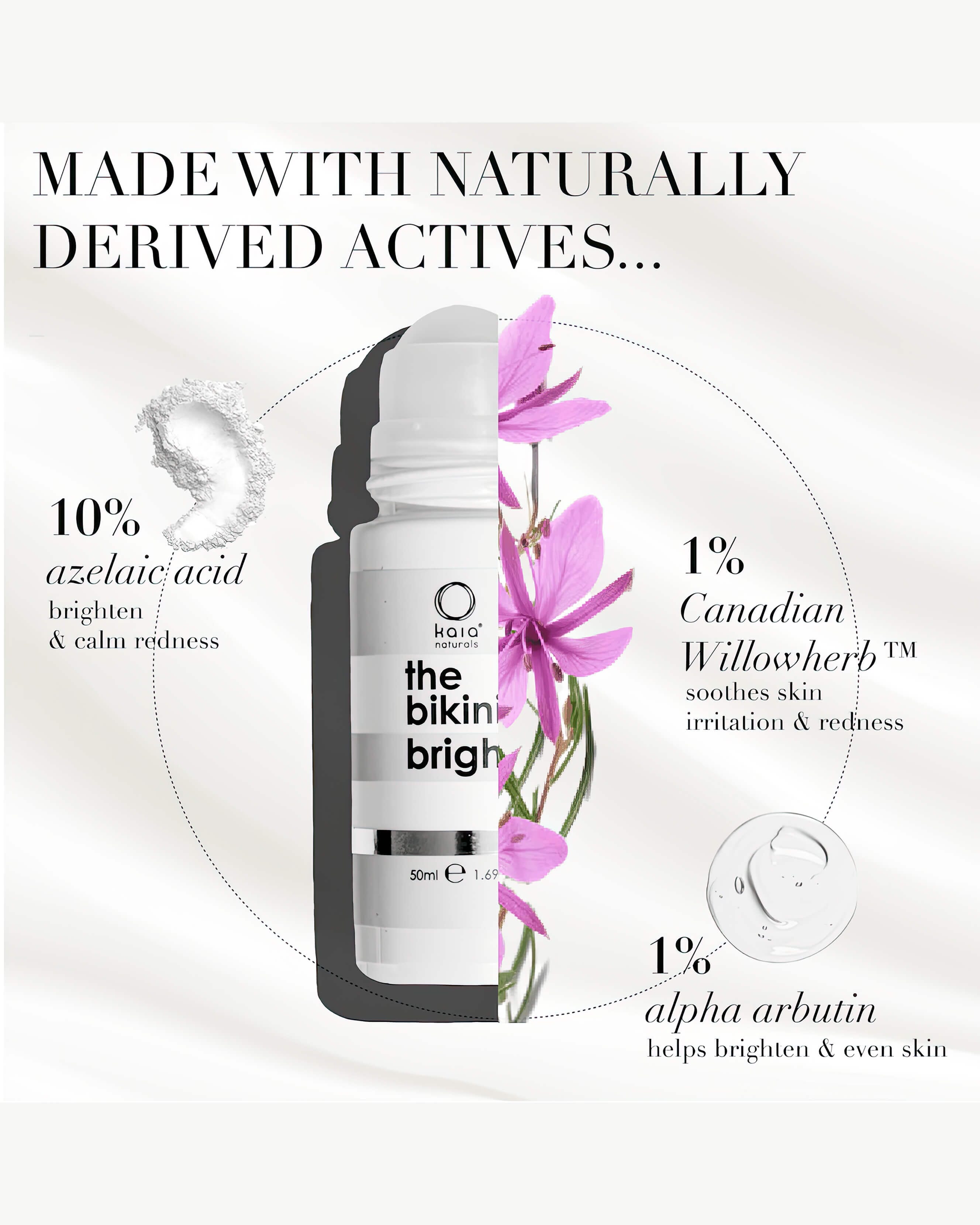 Brightening Milk for Bikini Area - Skin Lightening & Even Tone Treatment | Perfect for Summer Swimwear & Intimate Care