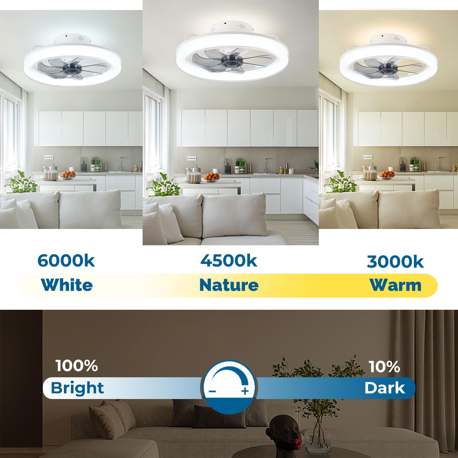 Orison 20'' Smart Ceiling Fan with LED Light, Remote & App Control - Flush Mount Low Profile Design, Works with Alexa & Google Home Voice Control - Perfect for Bedroom, Living Room & Office (White)