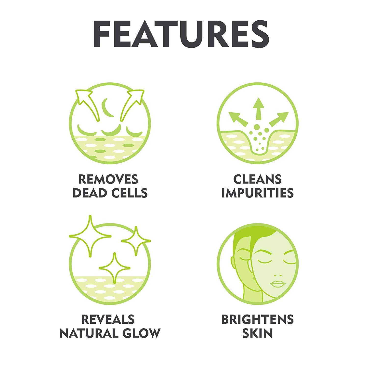 Parampara Ayurvedic Lemon Face & Body Wash with Vitamin C & Neem - Brightening & Cleansing Gel for Men & Women | Soap-Free, Hydrating Formula | Deep Cleanses & Nourishes Skin | 100ml | Perfect for Daily Skincare & Post-Workout Refreshment