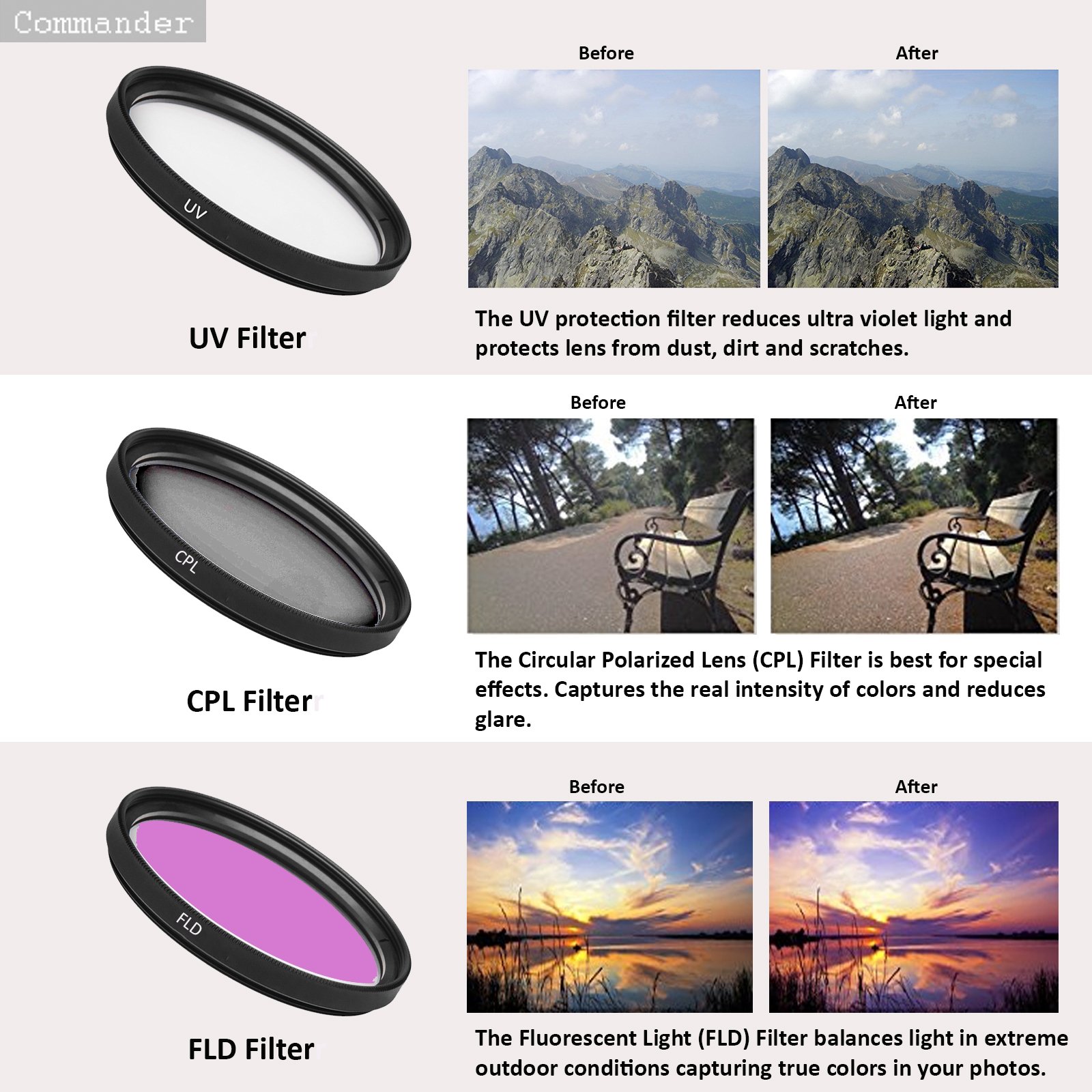 52MM DSLR Camera Lens Filter Kit (CPL, FLD, ND2/4/8) with Macro & Telephoto Lenses + LED Video Light & Microphone - Compatible with Nikon D5000-5600, D7000-7500 Series - Perfect for Vlogging, Photography & Video Production
