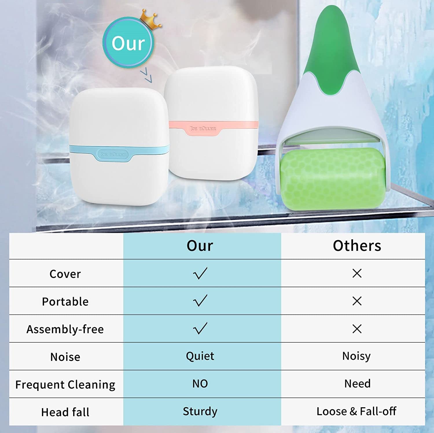 Deoxys Ice Roller for Face & Eyes - Cooling Facial Massager for Puffiness Relief, Dark Circles & Skin Tightening | Portable Ice Face Roller for Women & Men | Perfect for Home Spa, Morning Routine & Post-Workout Recovery