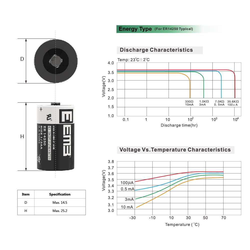 EEMB LS14250 3.6V 1/2 AA Lithium Non-Rechargeable Battery (10-Pack) - ER14250 Li-SOCL₂ Battery Replacement for SAFT 14250 XL-050F SB-AA02 TL-5902 TL-2150 - Ideal for Meters, Sensors, Home Security & Alarm Systems