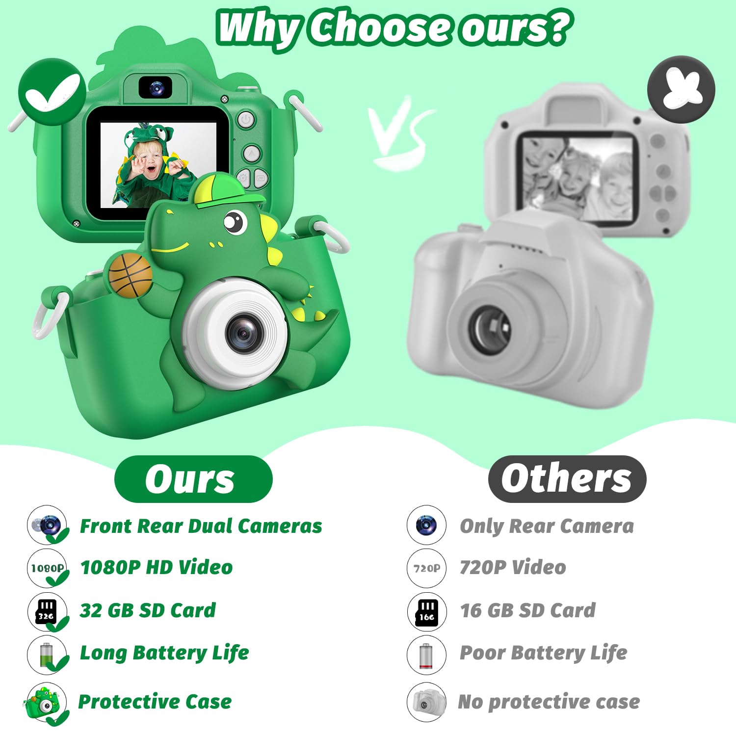 Masterbee Dinosaur Kids Digital Camera Toy - 1080P HD Camera for Boys & Girls Ages 3-12, Fun Educational Gift for Christmas & Birthday - Perfect for Outdoor Adventures, Travel & Creative Photography